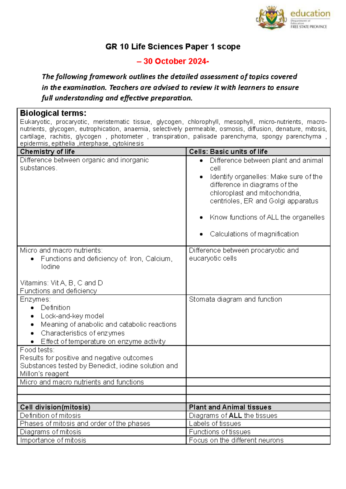 GR10 Paper 1 Life Sciences scope November 2024 - GR 1 0 Life Sciences ...
