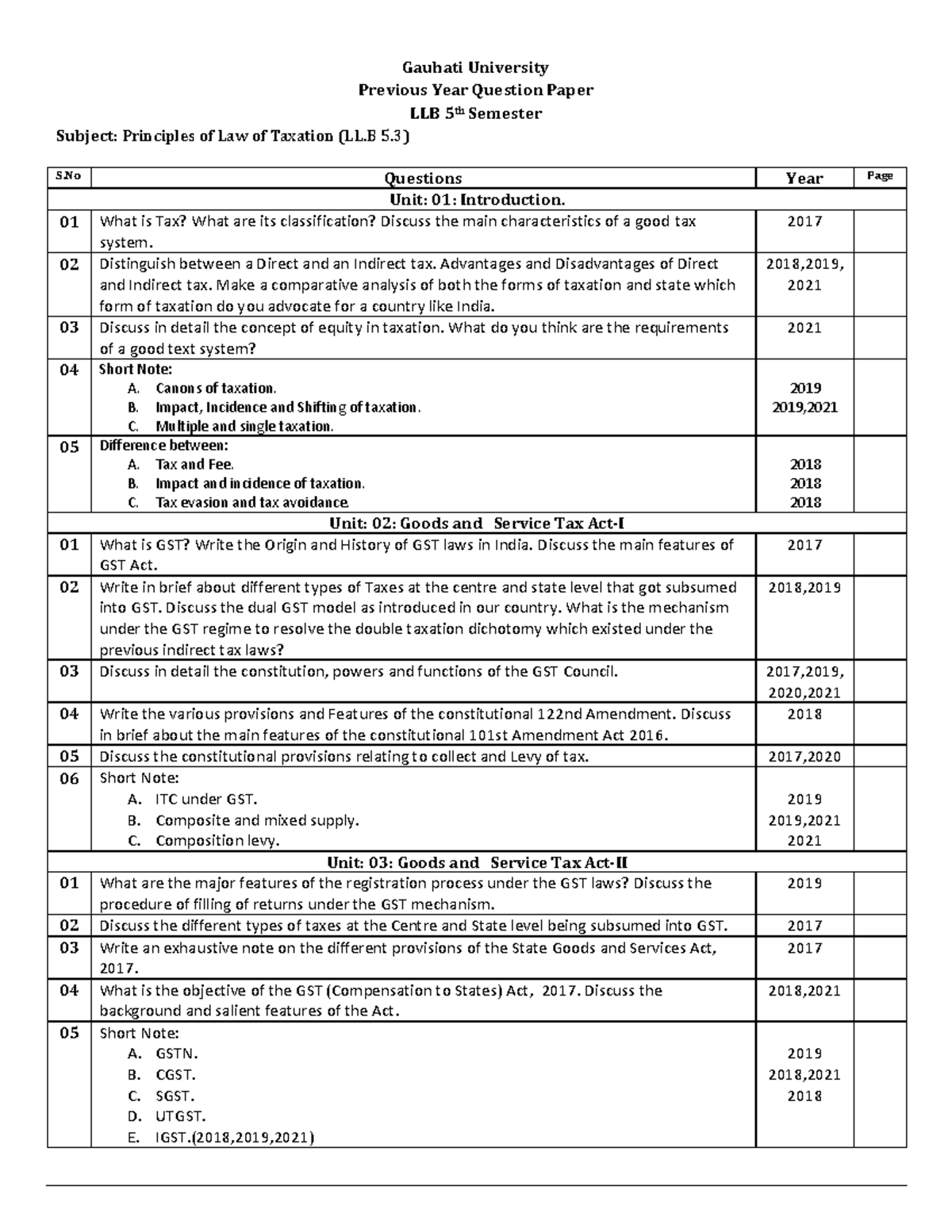 Gu question paper - Gauhati University Previous Year Question Paper LLB ...