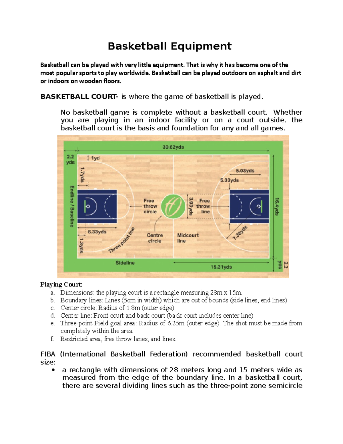 Basketball-Equipment - Basketball Equipment Basketball Can Be Played ...