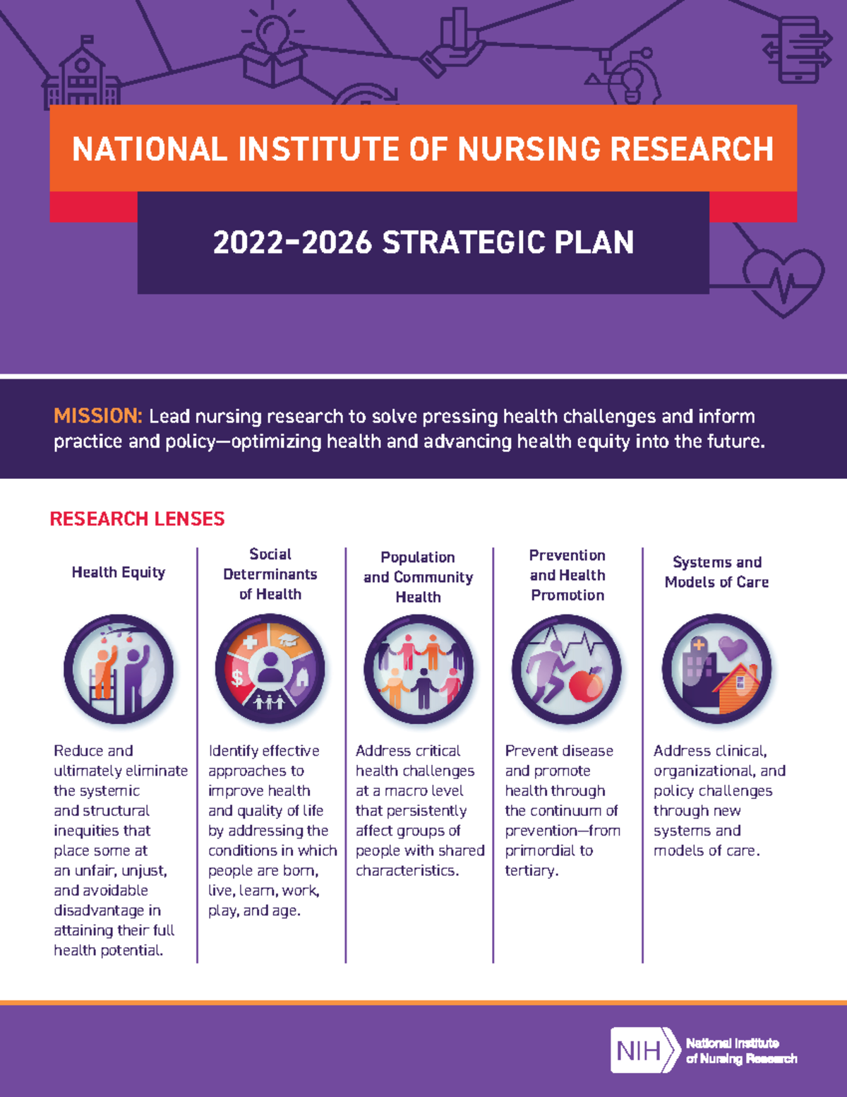 ninr research framework