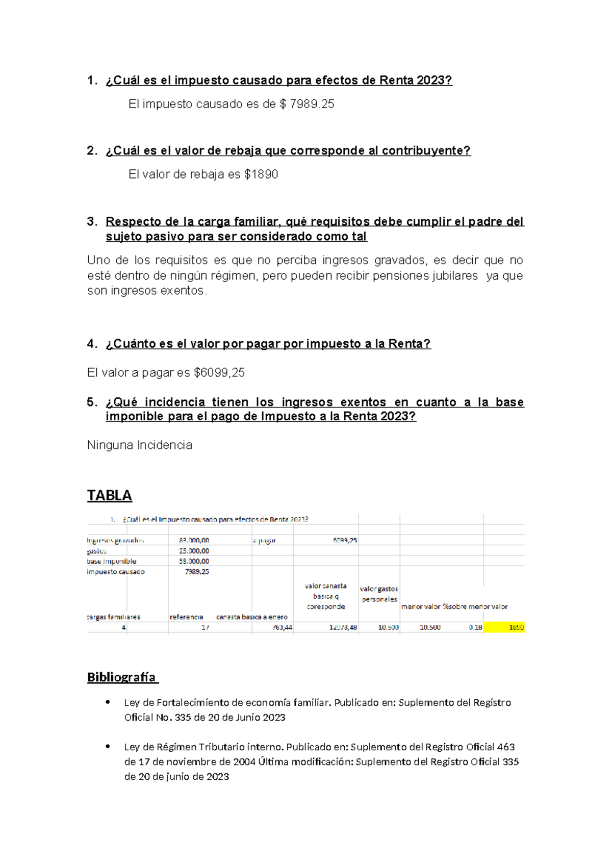 Praact tributaria - foro de gastos personales - 1. ¿Cuál es el impuesto ...
