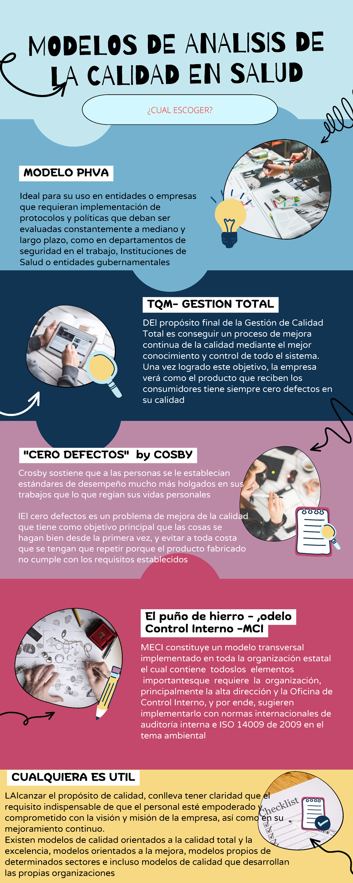 Modelos DE Analisis DE LA Calidad EN Salud - ¿CUAL ESCOGER? MODELOS DE ...