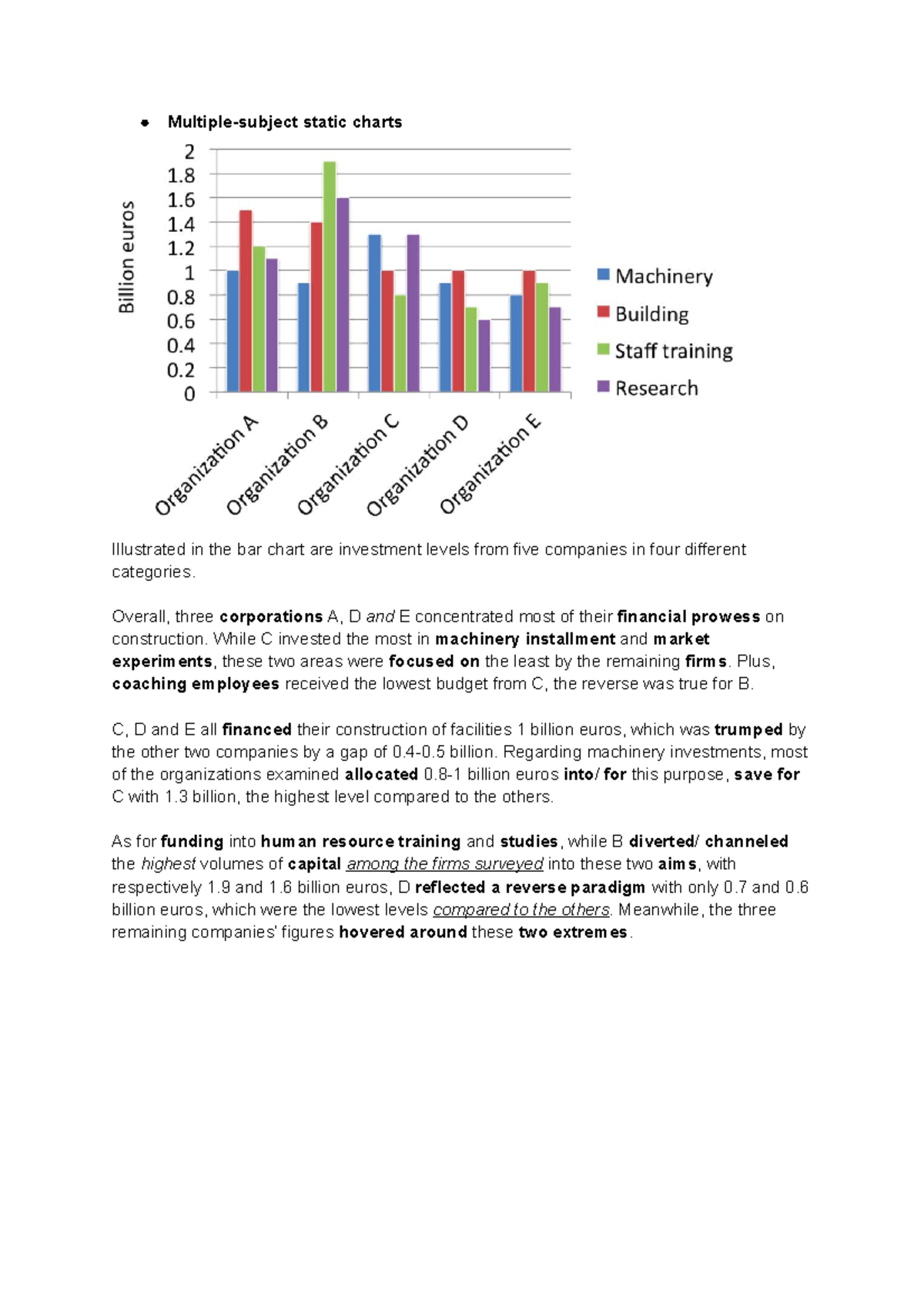 Advanced charts - chart - Multiple-subject static charts Illustrated in ...