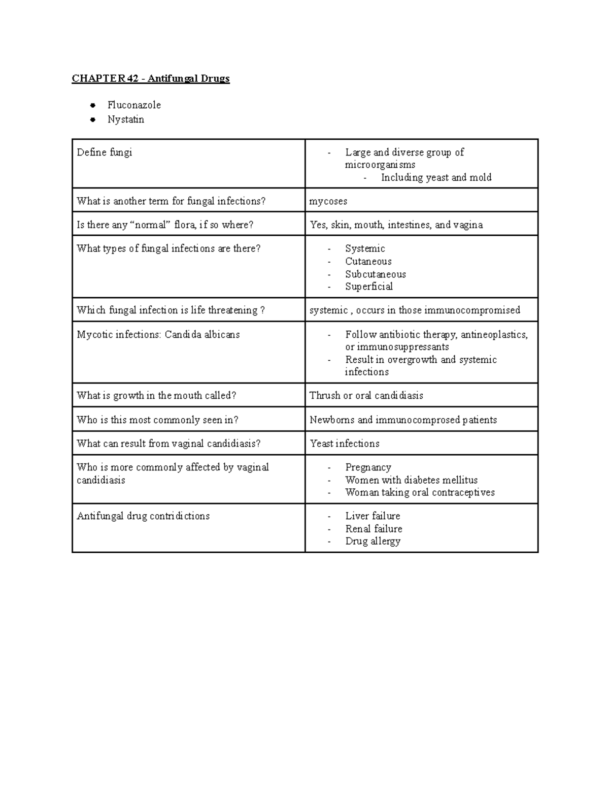 pharm-ch-42-antifungal-drugs-chapter-42-antifungal-drugs