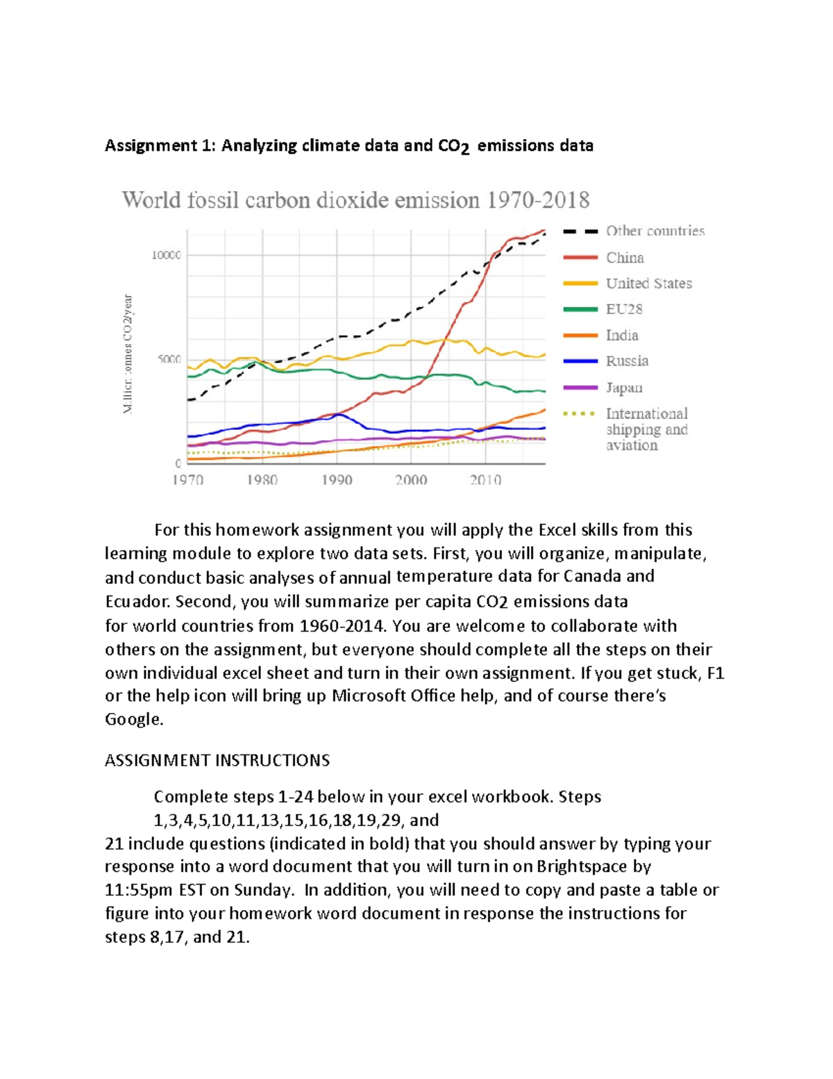 1-analyzing-co2-data-this-is-one-of-my-assignment-assignment-1