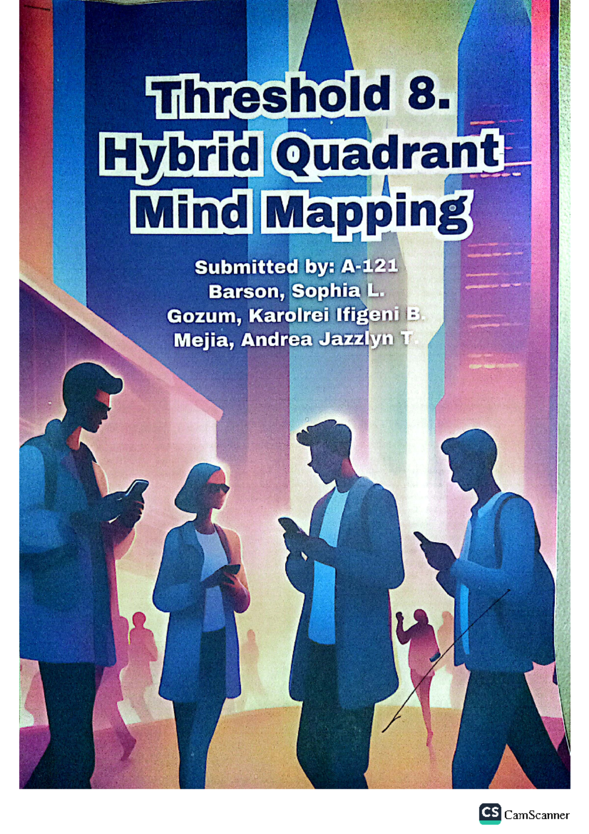 Activity 3.8 - Threshold 8 - Hybrid Quadrant Mind Mapping - Gozum ...