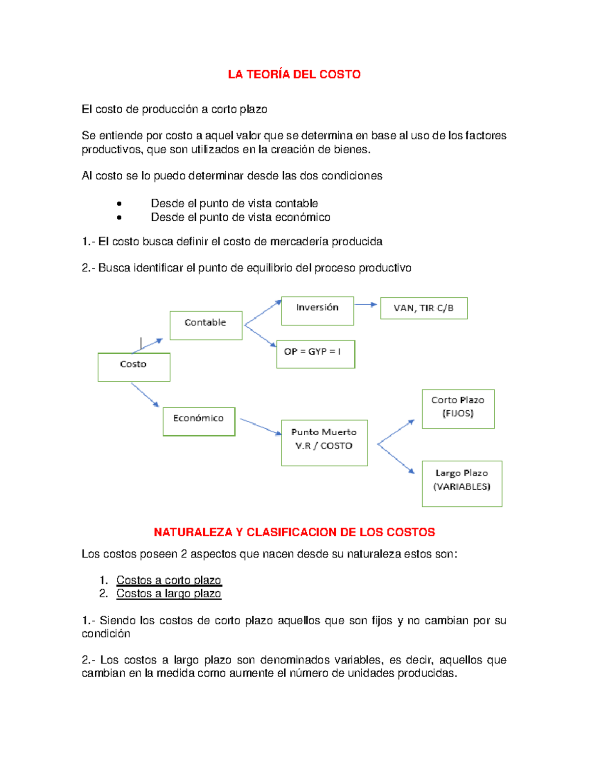 Teoría de Costos - Resumen - LA TEORÍA DEL COSTO El costo de producción ...