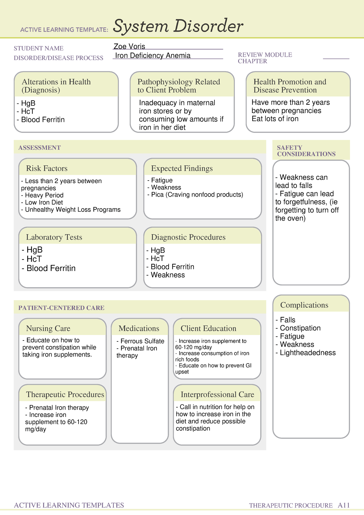 Iron Deficiency Anemia - STUDENT NAME DISORDER/DISEASE PROCESS REVIEW ...