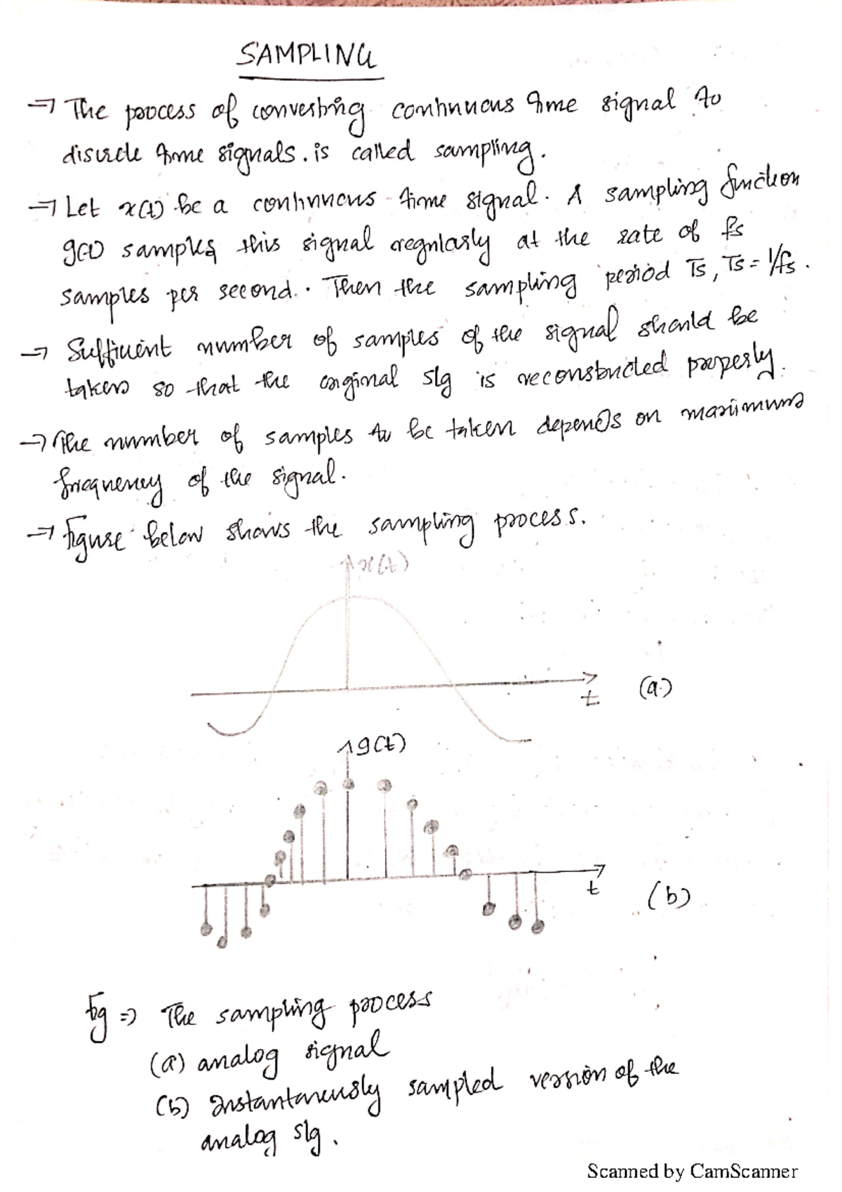 Sampling adc - Note - Electronics and communication Engineering - Studocu