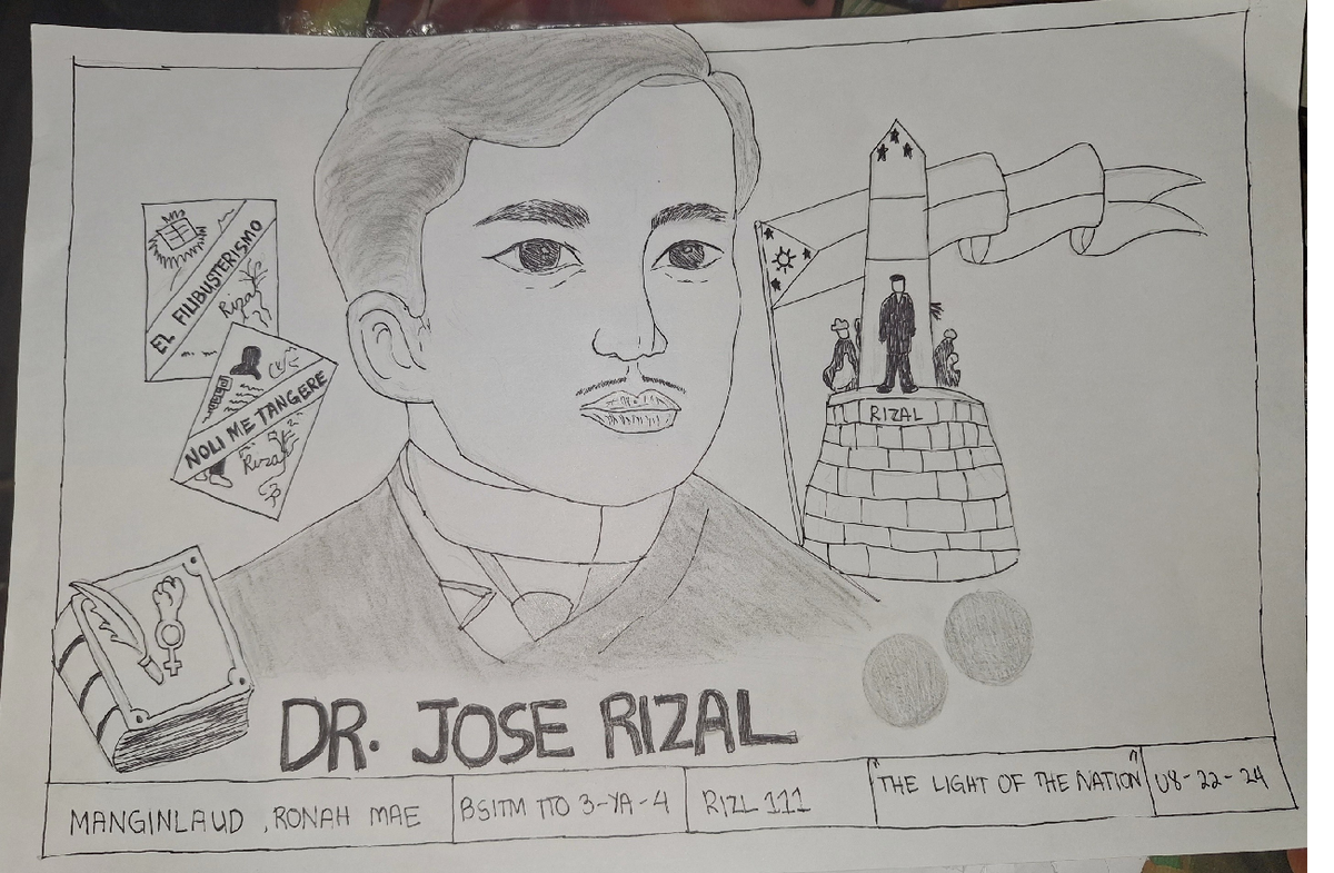 Drawing OF Rizal ( Manginlaud) - The Life and Works of Rizal - Studocu