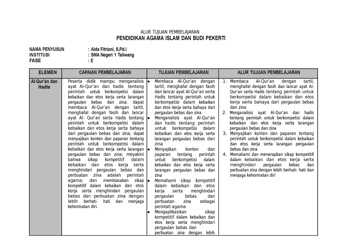 Modul Merdeka Belajar Semester Genap - ALUR TUJUAN PEMBELAJARAN ...