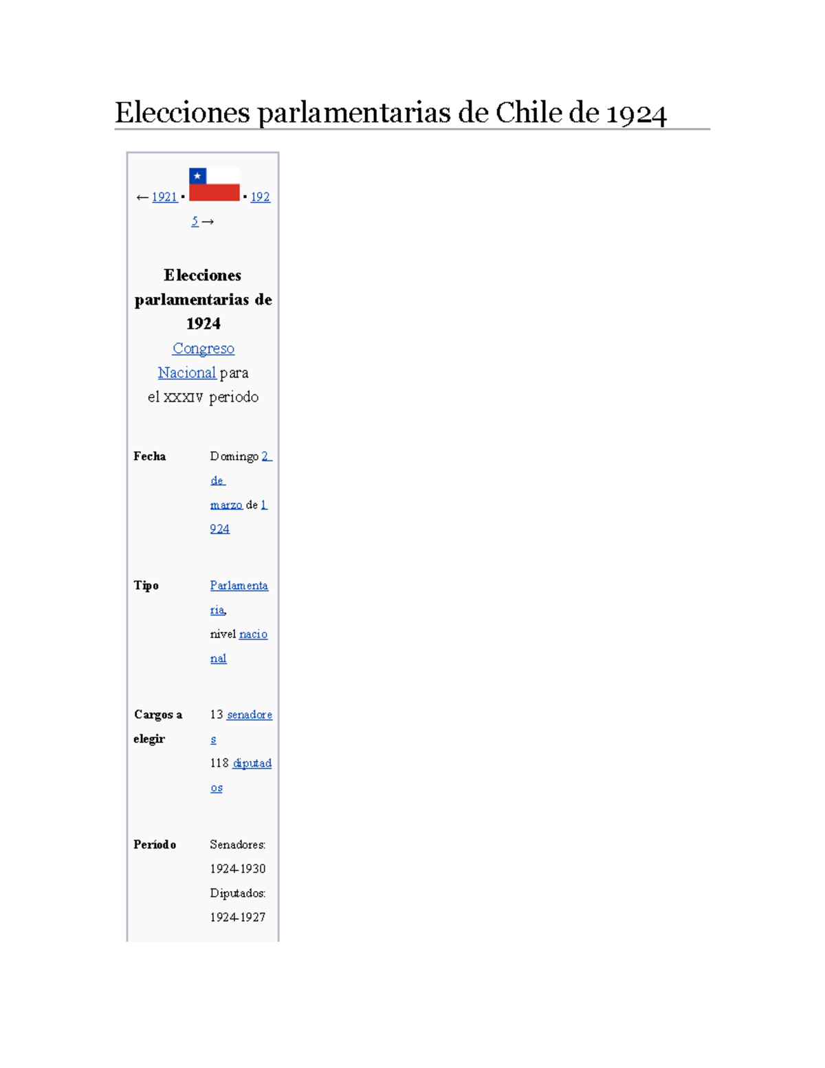 Elecciones Parlamentarias De Chile De 1924 Hab Registrados 302 142 1 Votantes Diputados180 2774