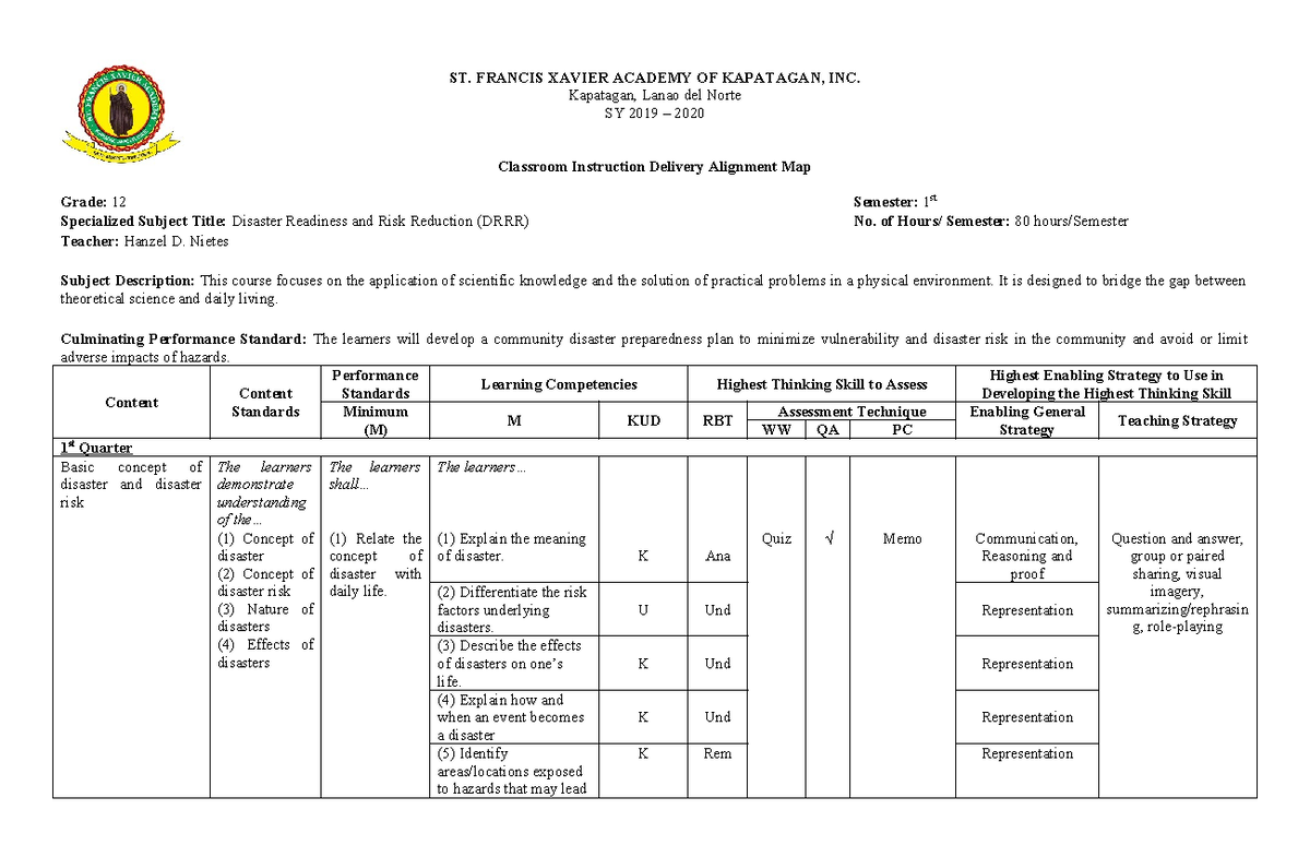 DR3 WDWFESGDFGDFDYFTHGFGGHH ST. FRANCIS XAVIER ACADEMY OF KAPATAGAN