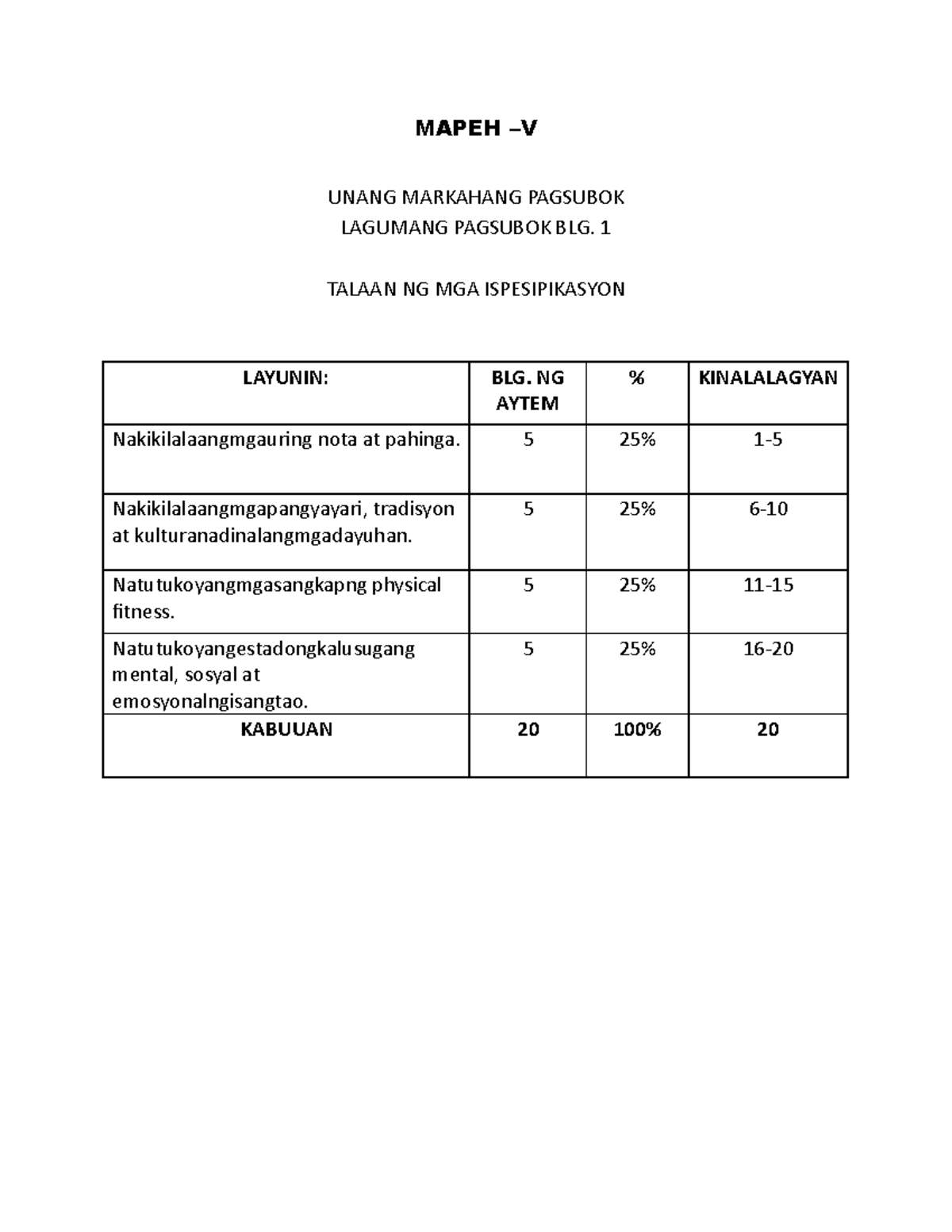 Mapeh 5 - Test - Mapeh –v Unang Markahang Pagsubok Lagumang Pagsubok 