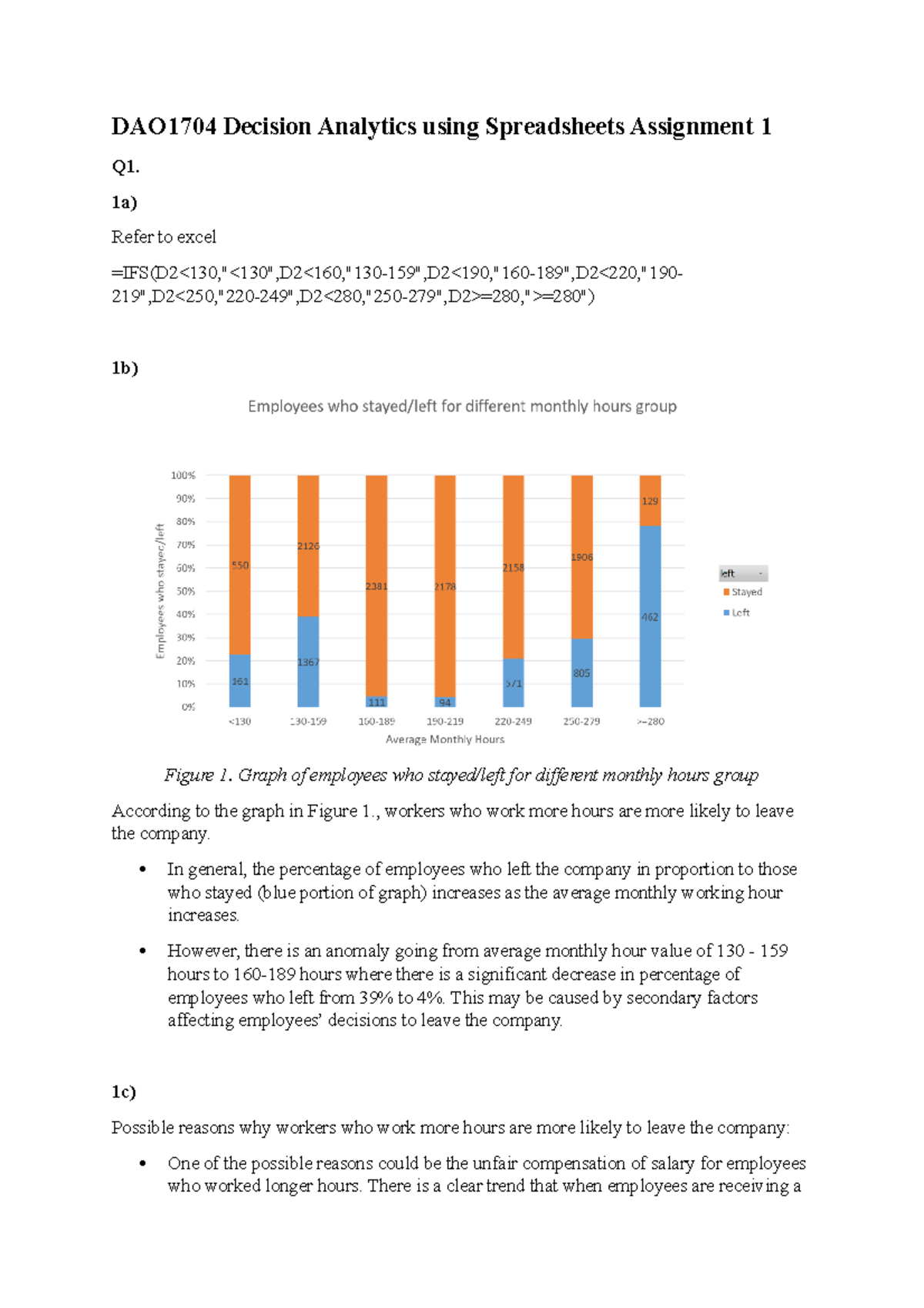 Final Assignment 1 - DAO1704 Decision Analytics using Spreadsheets ...