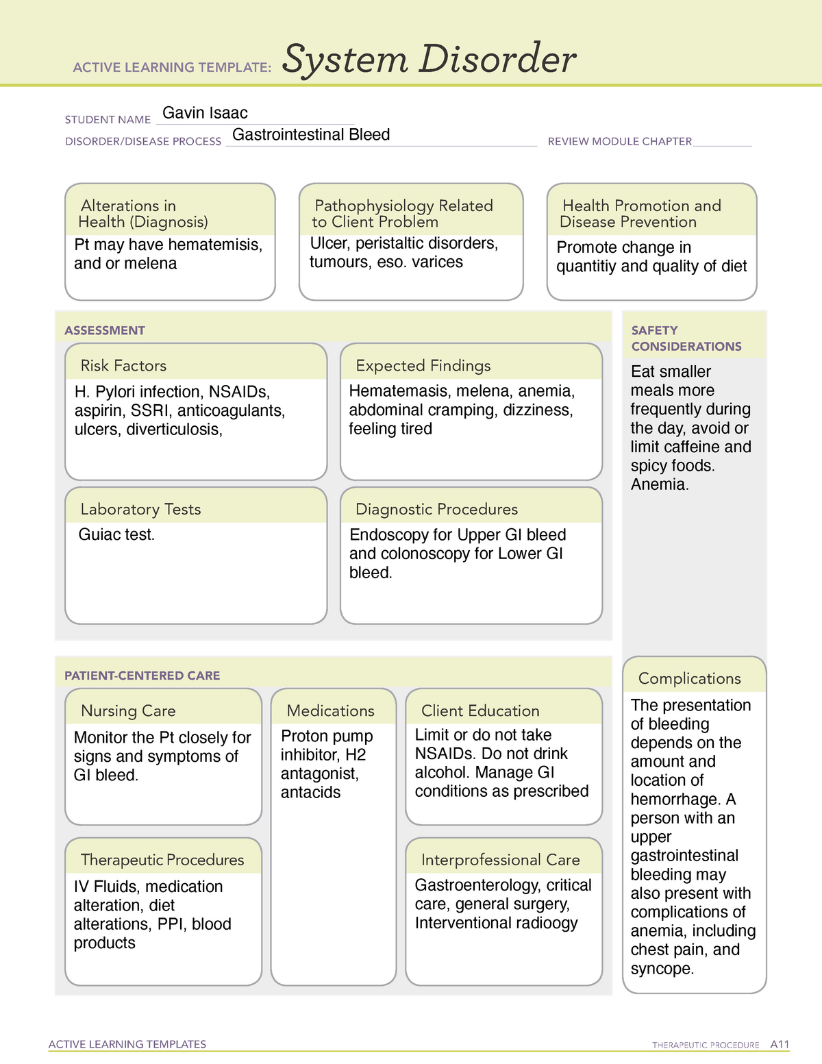 Disorder GIBleed Active Learning Template ACTIVE LEARNING TEMPLATES
