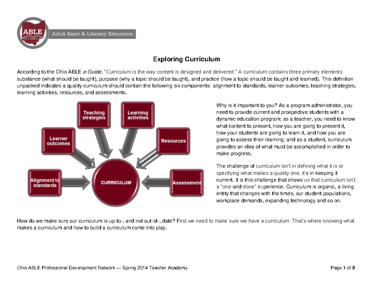 Exploring Curriculum - Explore the K to 12 curiculum - Exploring ...