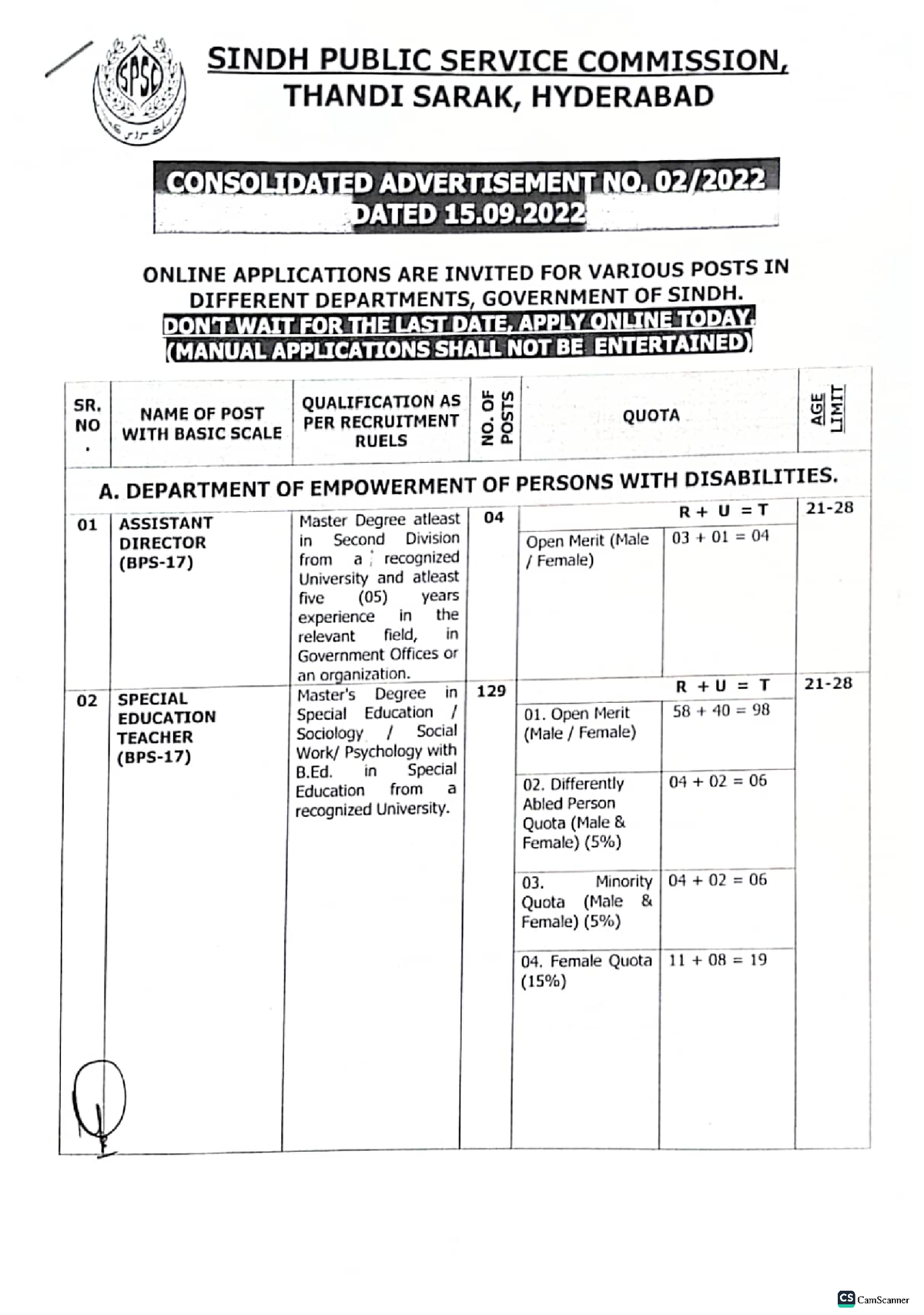 02-2022 - Nill - Bachelor Of Business Administration (B.B.A.) - Studocu