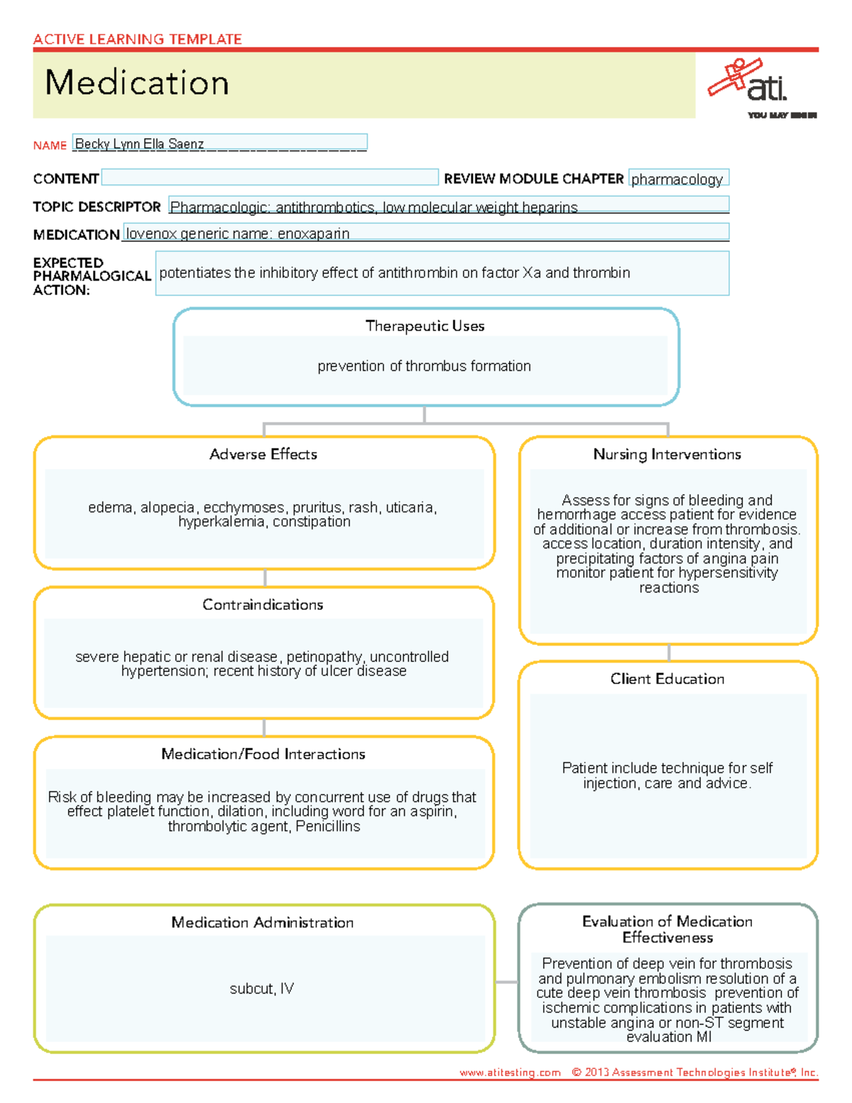 Lovenox - Temp - Adverse Effects Contraindications Medication/Food ...