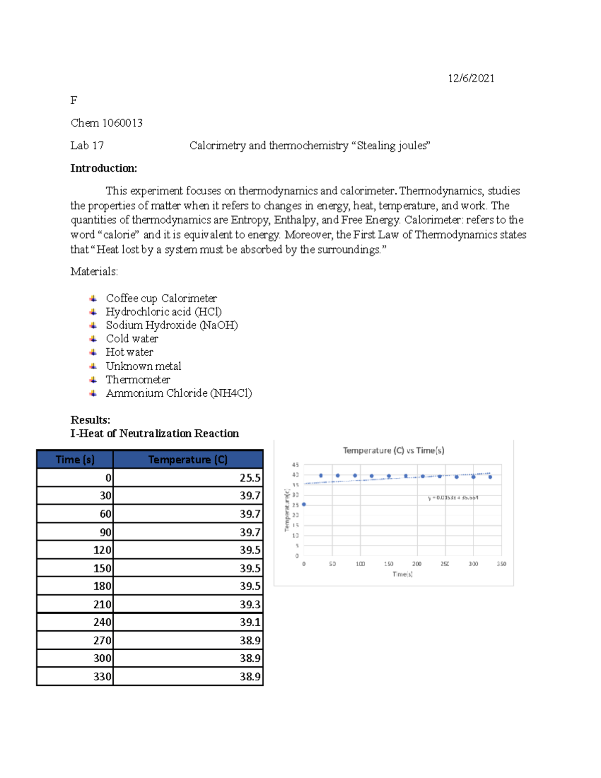 Lab 17 chem 1060013 lab report number 17. chem 106 12/6/ F Chem