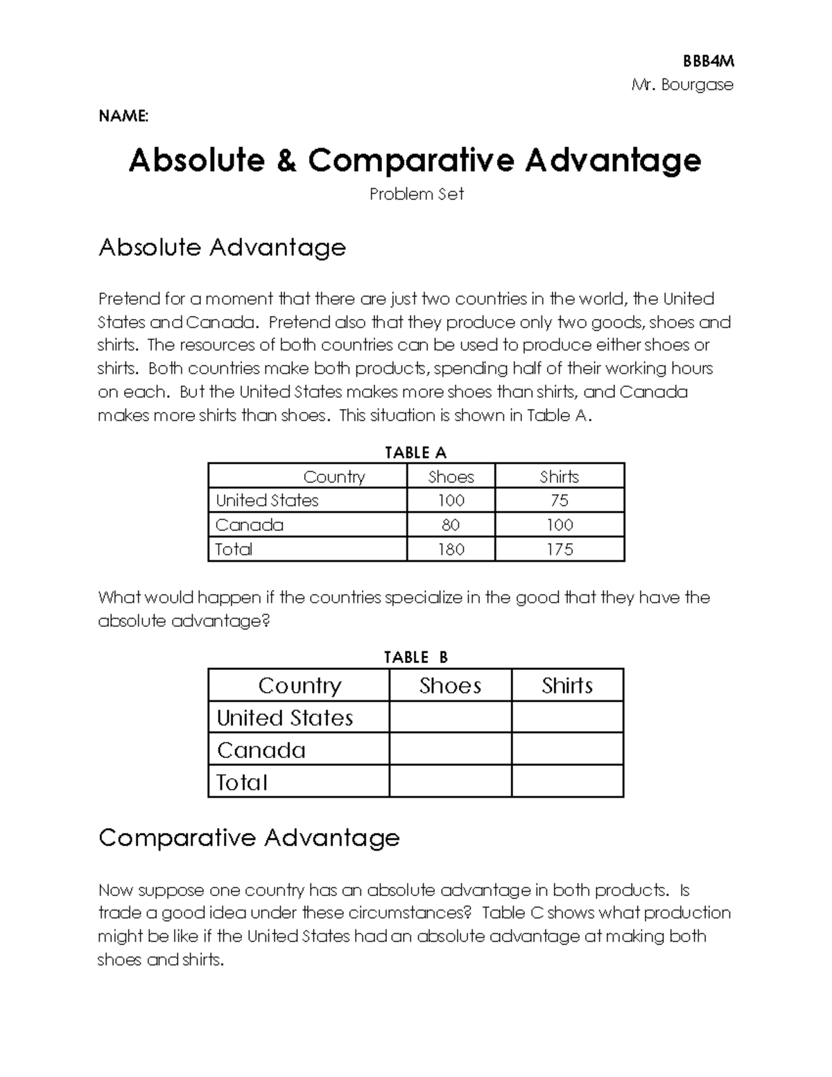 BBB4M - Absolute & Comparative Advantage - Problem Set - BBB4M Mr ...