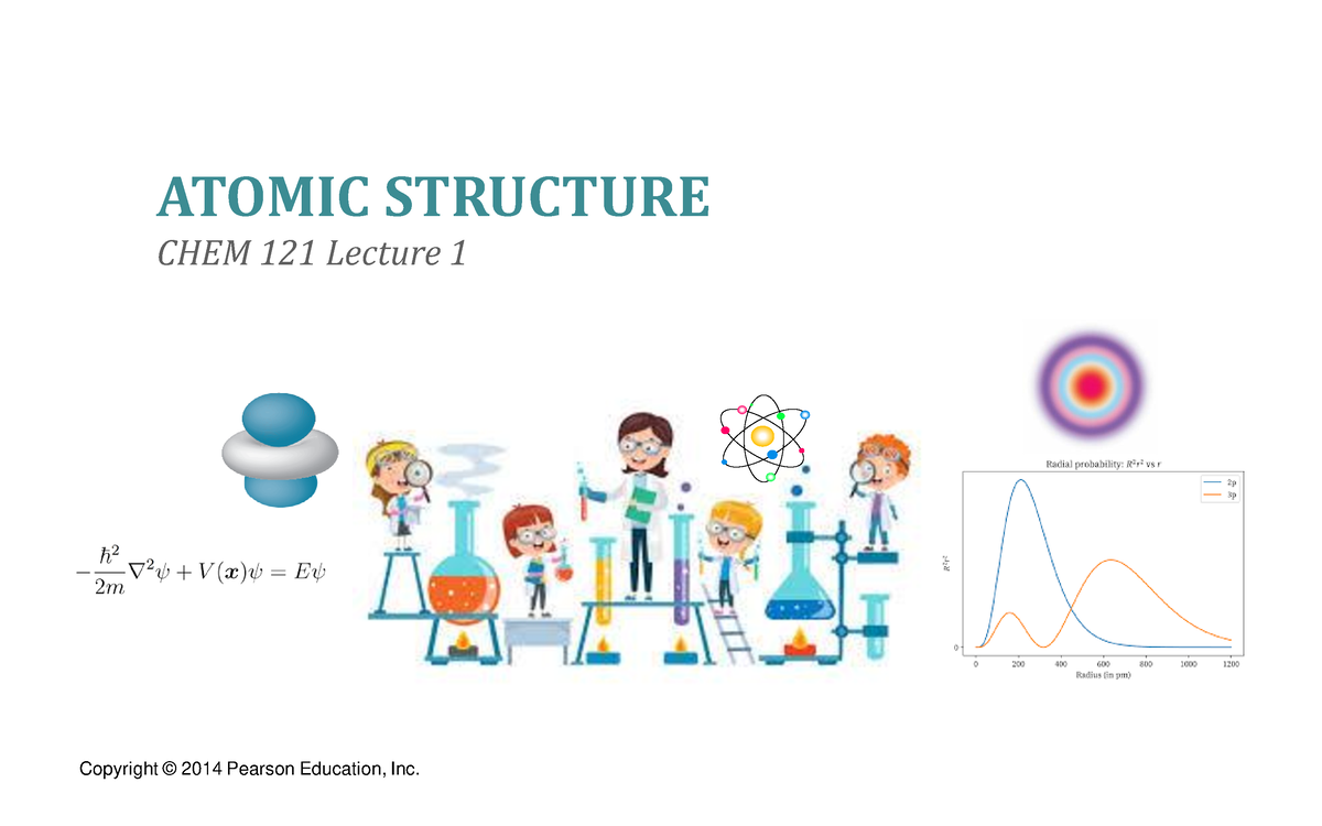 Lecture 1 Atomic Theory Atomic Structure Chem 121 Lecture 1 Structure Of The Atom There Are