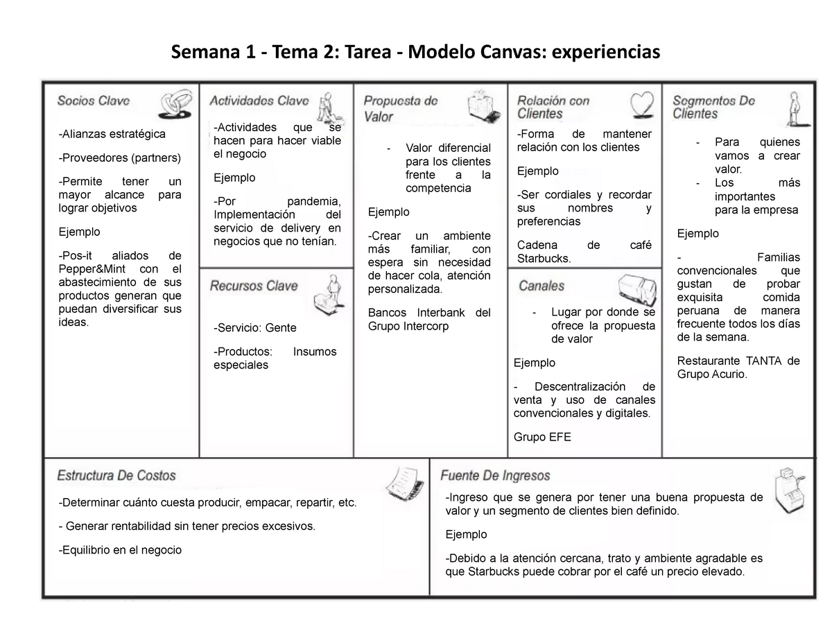 Modelo Canvas - Starbucks - Semana 1 - Tema 2: Tarea - Modelo Canvas:  experiencias Valor diferencial - Studocu
