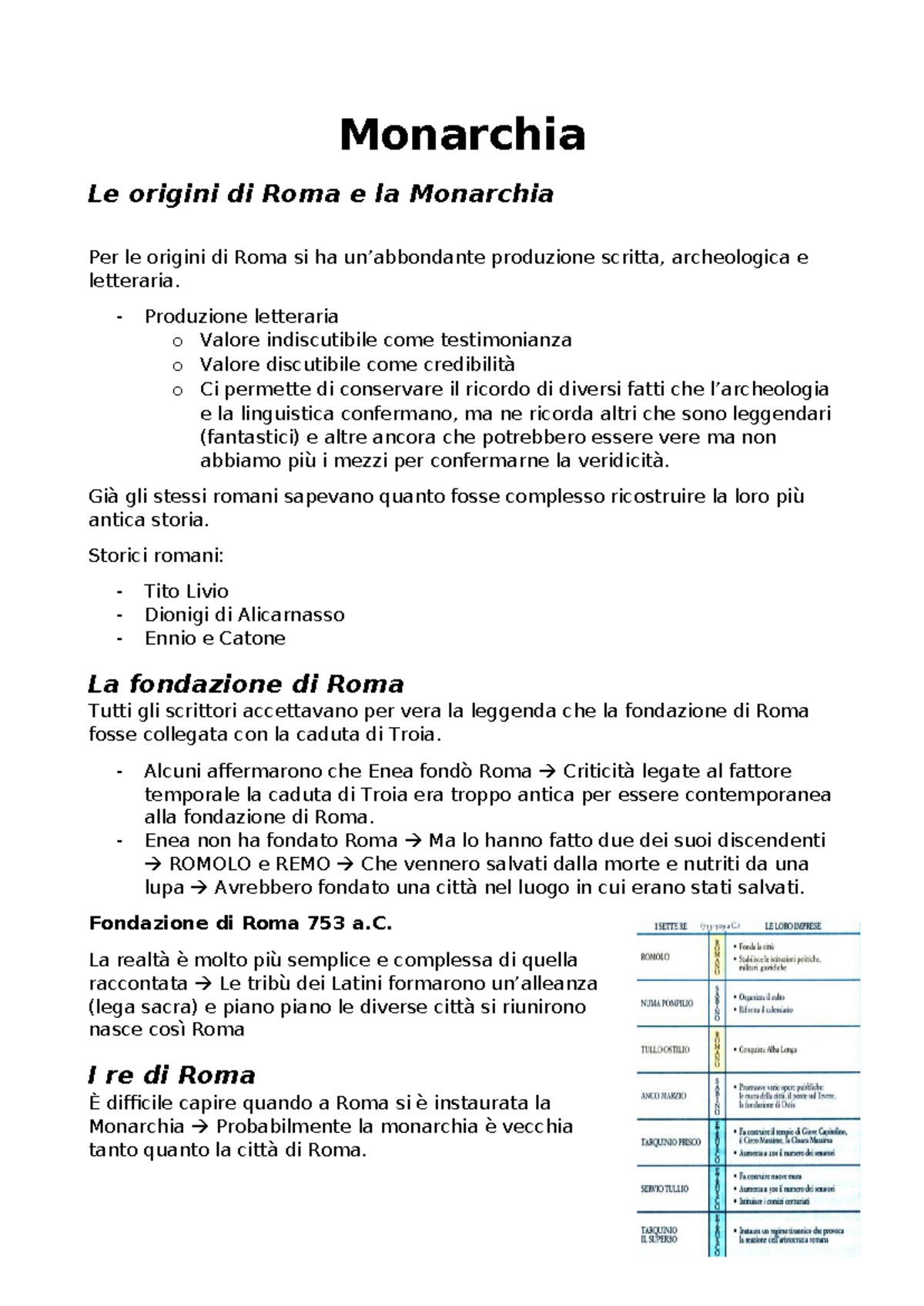 Le Origini Di Roma E La Monarchia - Monarchia Le Origini Di Roma E La ...