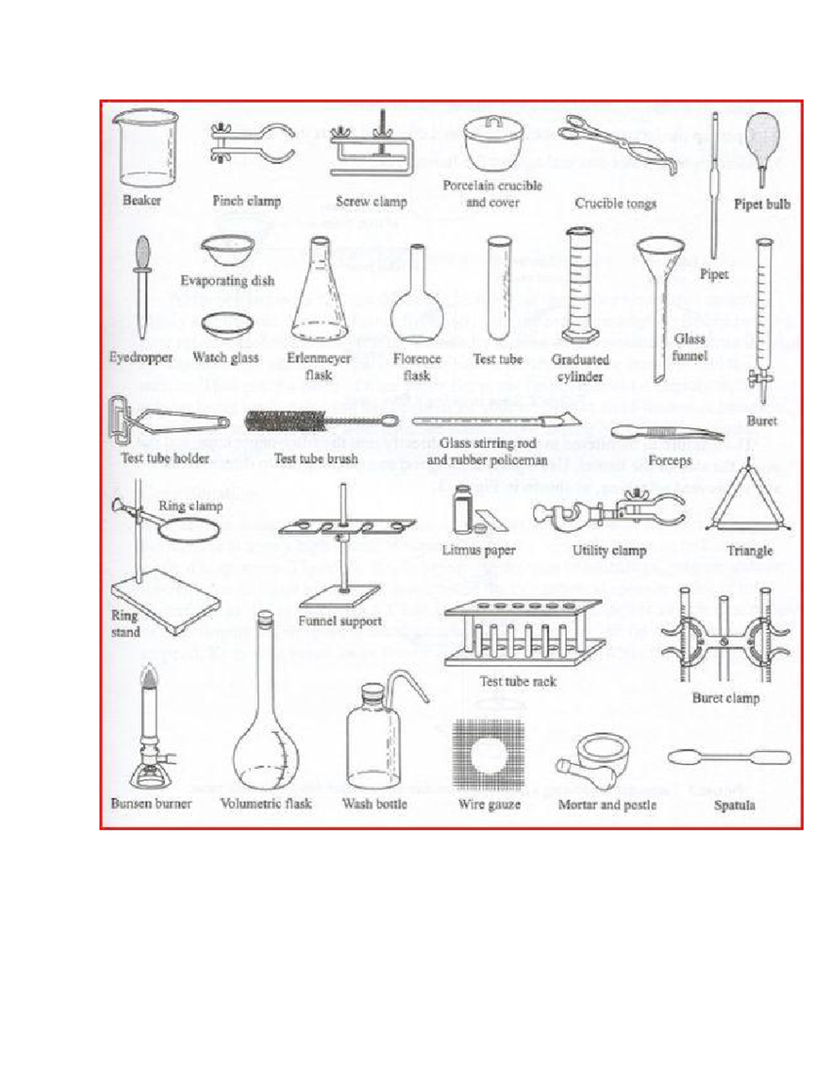 Lab exam notes CHEM 132 - = 𝒊𝑘𝑓𝑚 The term, i, is called the van’t Hoff ...