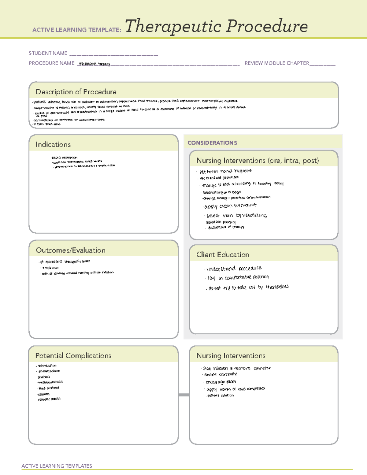 Medsurge therapeutic procedure - ACTIVE LEARNING TEMPLATES Therapeutic ...