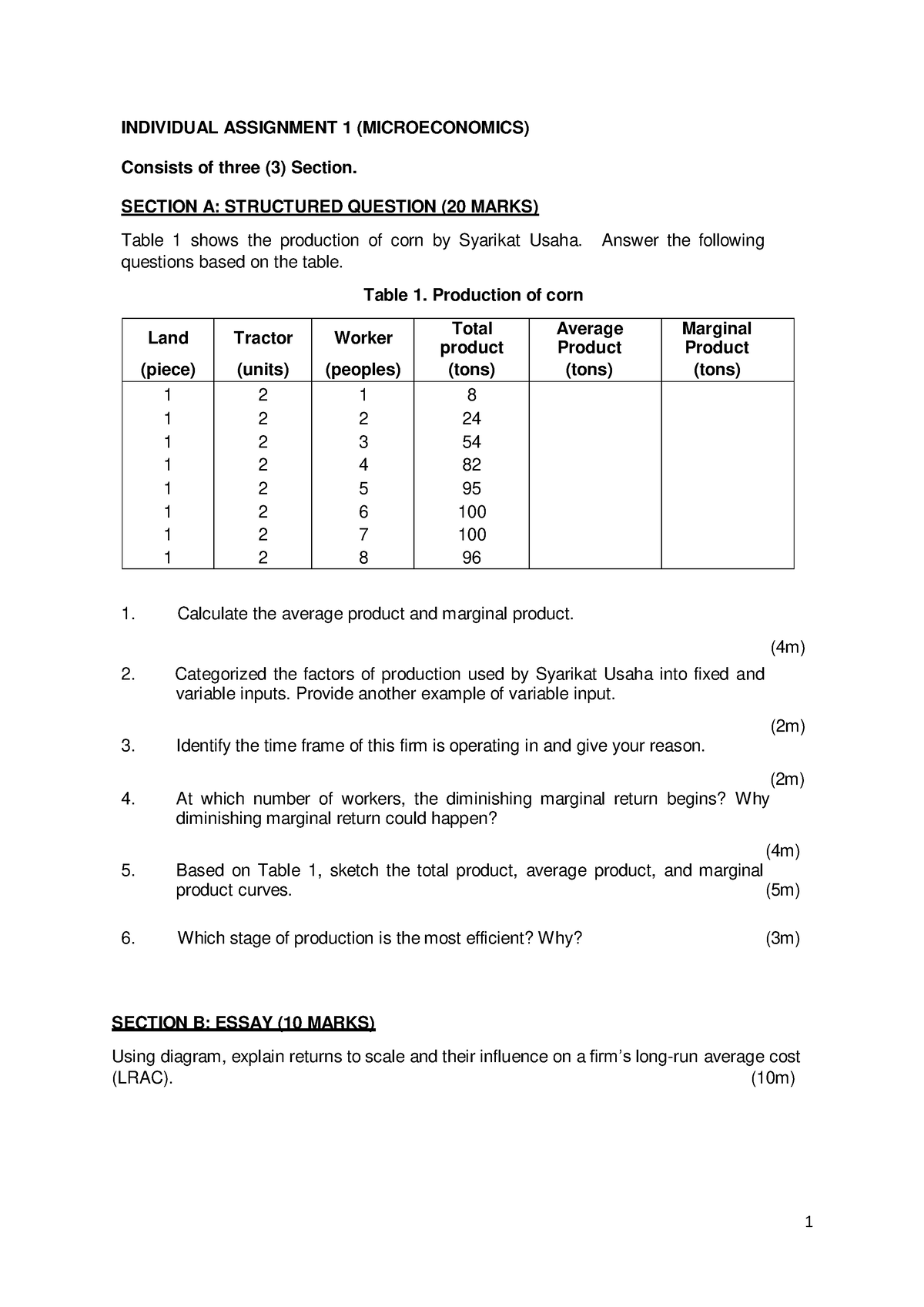 microeconomics individual assignment