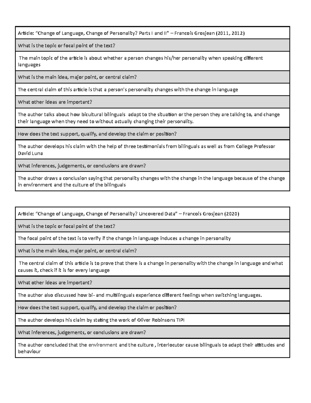 Copy Of W05D03 Reading For Content Questions Unit 2 Articles Article copy-of-w05d03-reading-for-content-questions-unit-2-articles-article