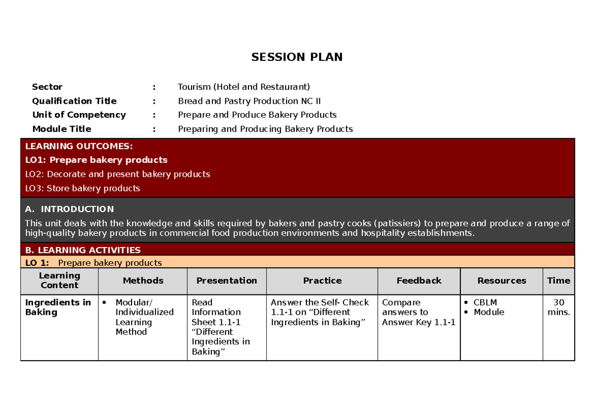 Bread and Pastry Production NC II Session Plan - SESSION PLAN Sector ...