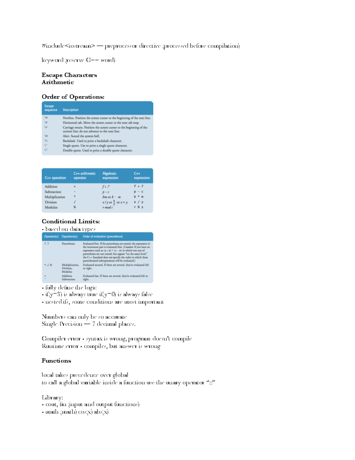 Coen243-notesnline - all notes related to 243 programming course - # ...