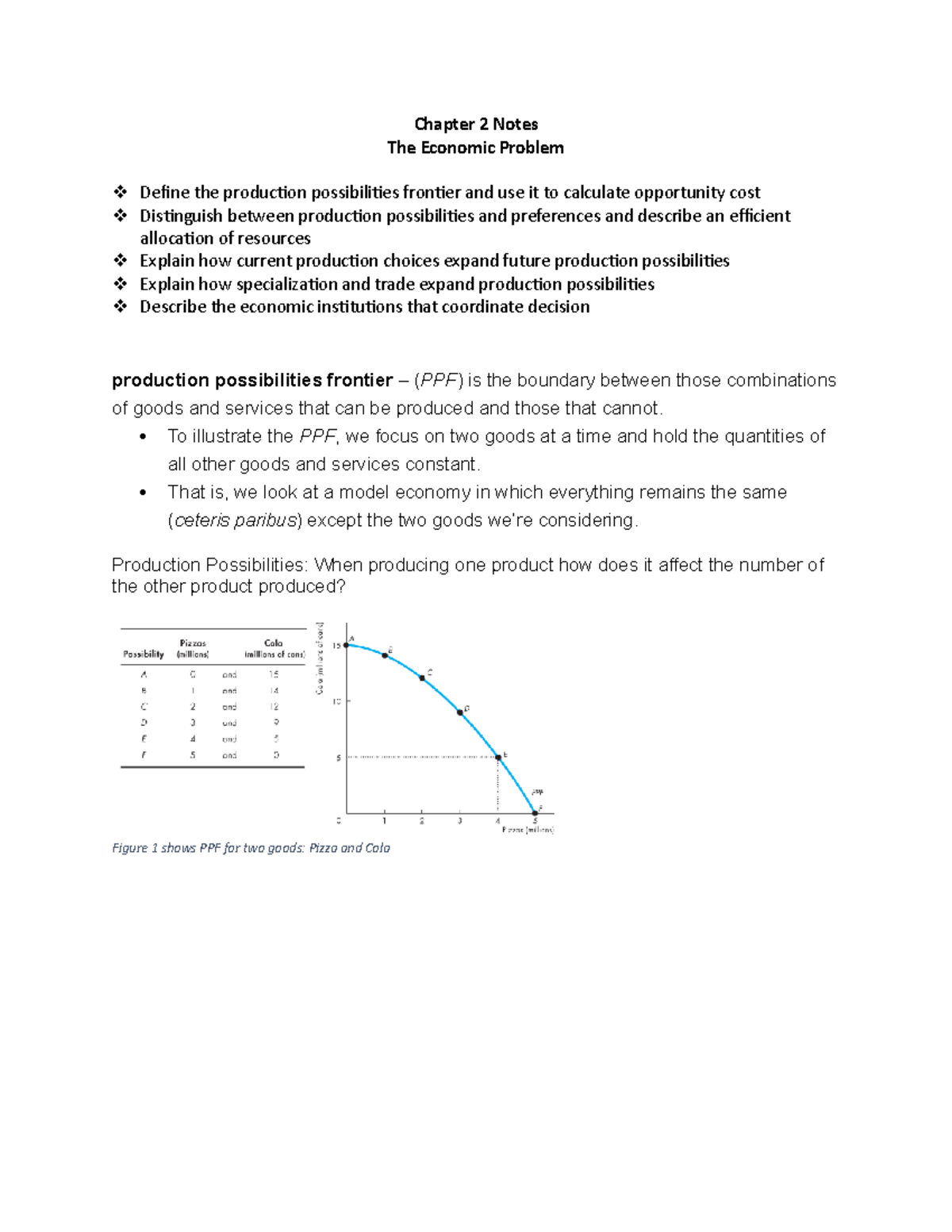Chapter 2 Notes - Akif Aydin, Ph.D. - Chapter 2 Notes The Economic ...