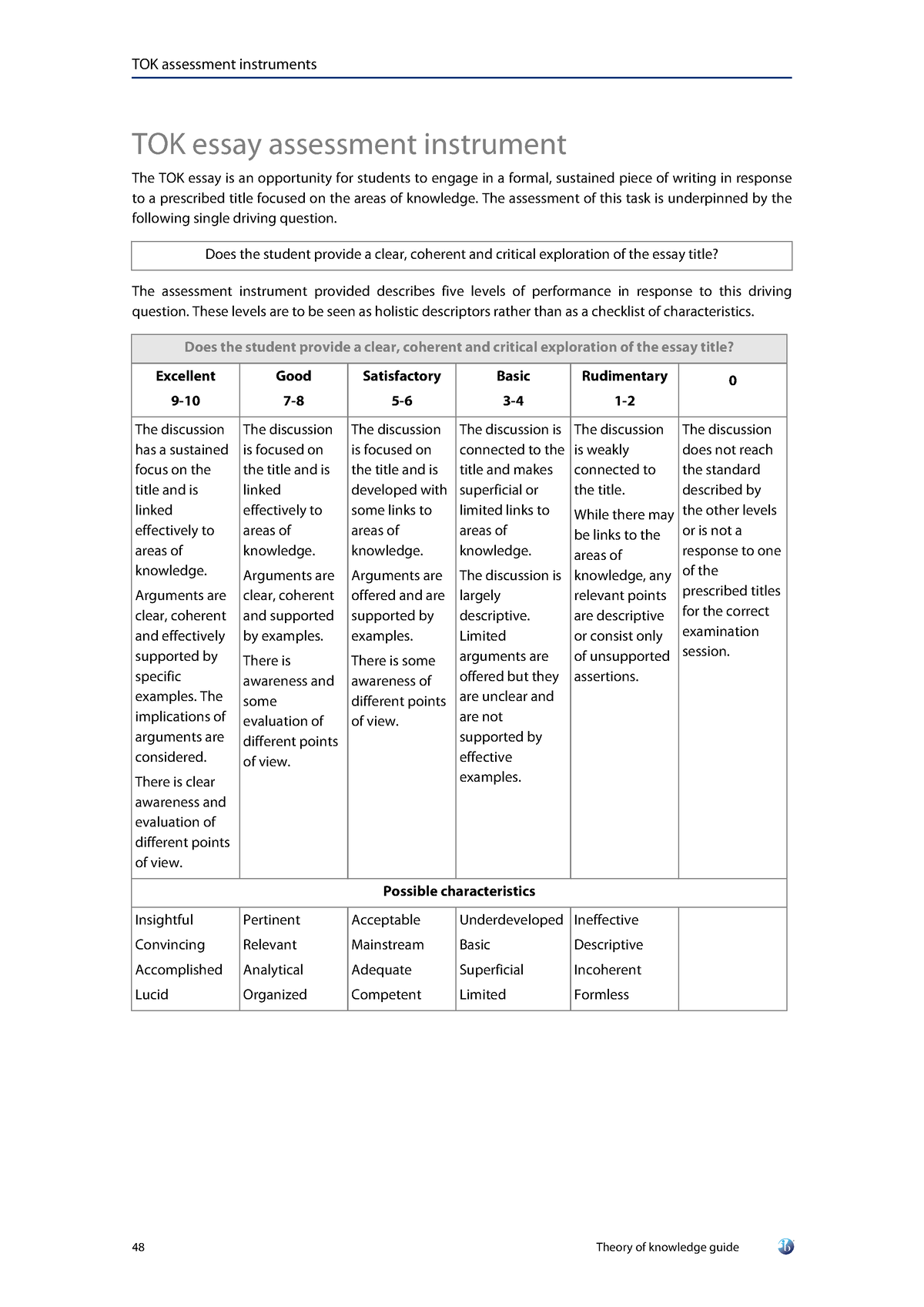 Tok essay rubric TOK essay assessment instrument The TOK essay is an