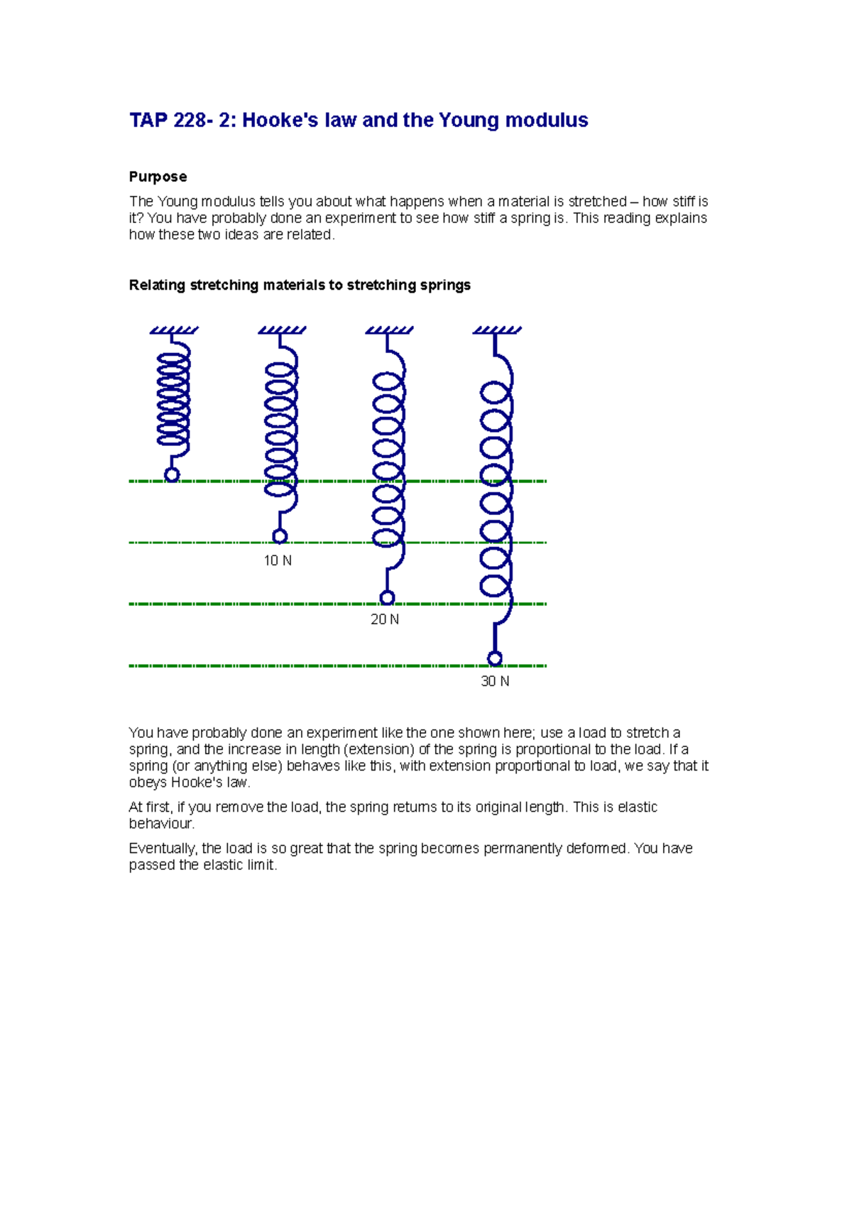 Episode 228 2 hooke s law and the young modulus TAP 228 2 Hooke's