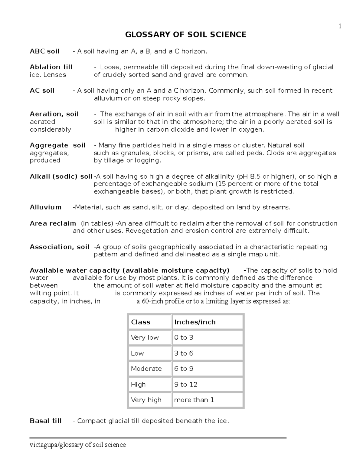 glossary-of-soil-science-glossary-of-soil-science-abc-soil-a-soil