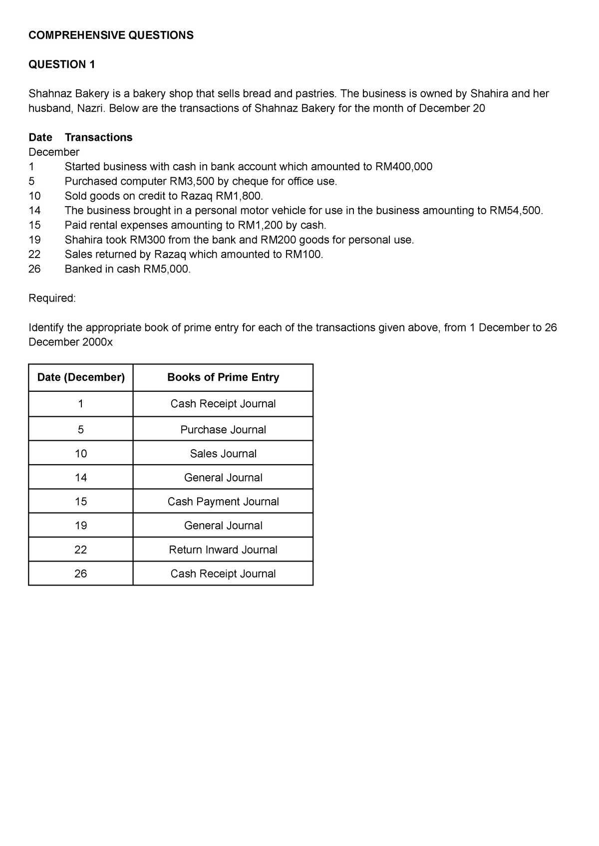 Chapter 4 Workbook 14-16 - COMPREHENSIVE QUESTIONS QUESTION 1 Shahnaz ...