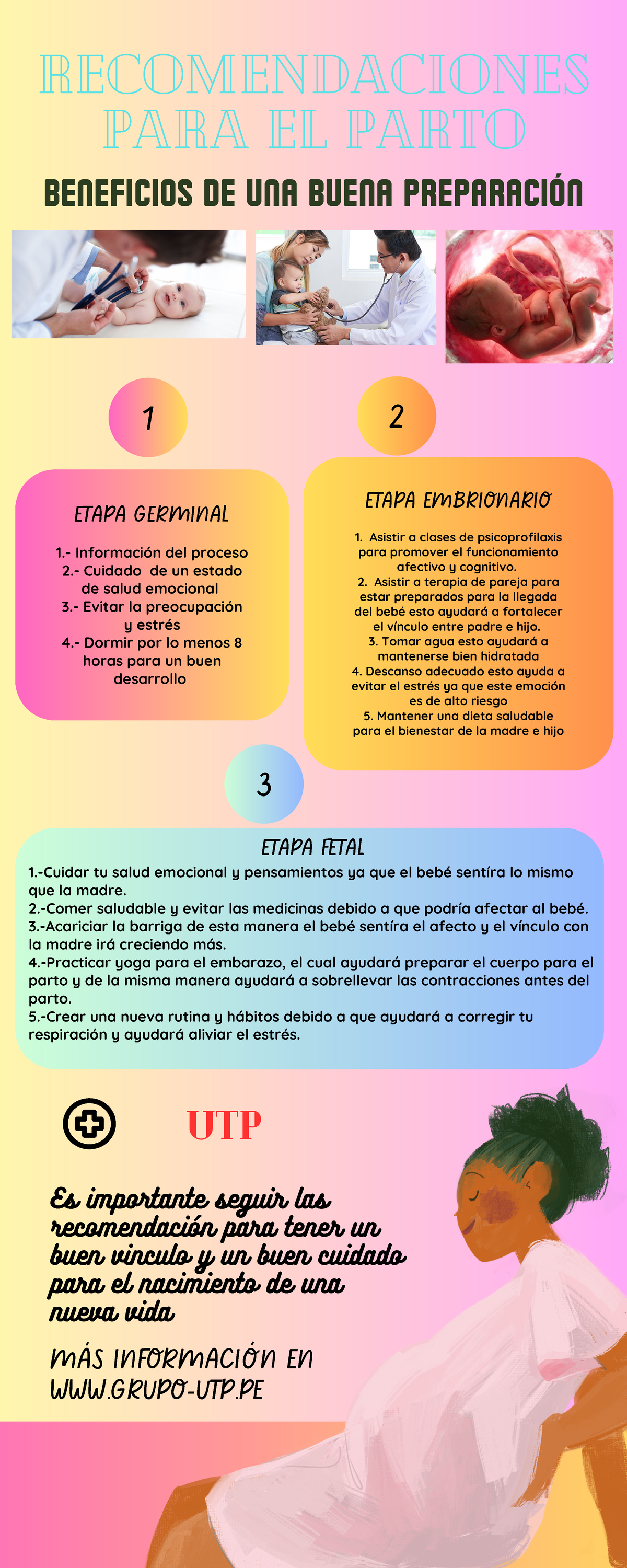 Infografía Preparación Parto Embarazo - UTP ETAPA GERMINAL 1 ...