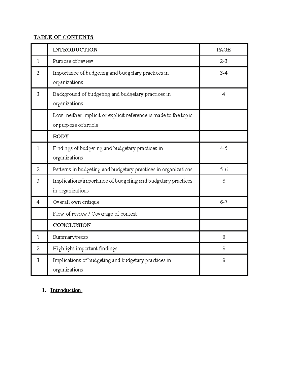 Management Accounting II Assignment - TABLE OF CONTENTS INTRODUCTION ...