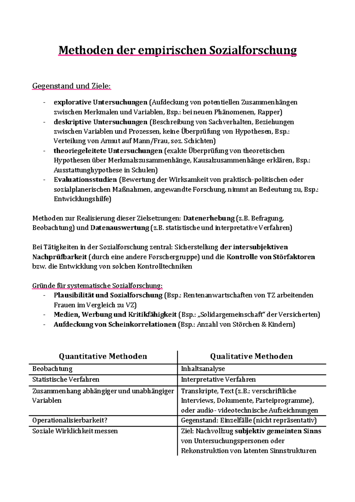 Zsmfassung Methoden - Methoden Der Empirischen Sozialforschung ...