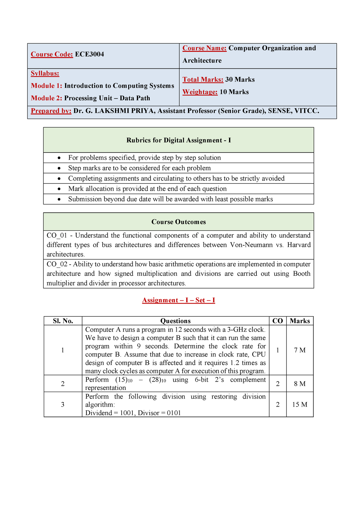 Digital Assignment I COA GLP - Course Code: ECE Course Name: Computer ...