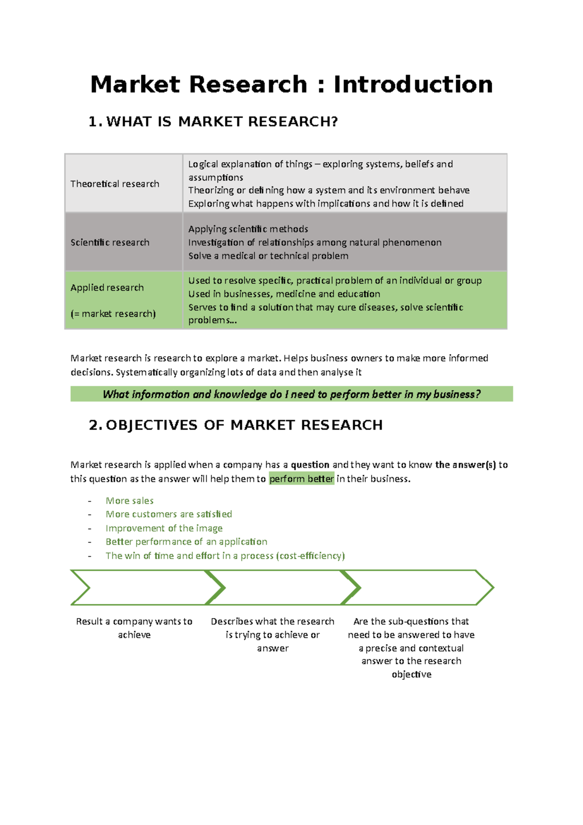 Market Research - summary - Market Research : Introduction 1 IS MARKET ...