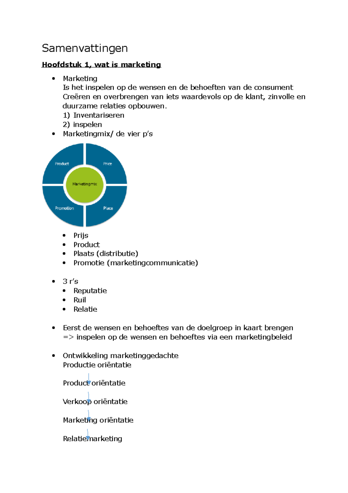 Samenvatting Marketing - Samenvattingen Hoofdstuk 1, Wat Is Marketing ...