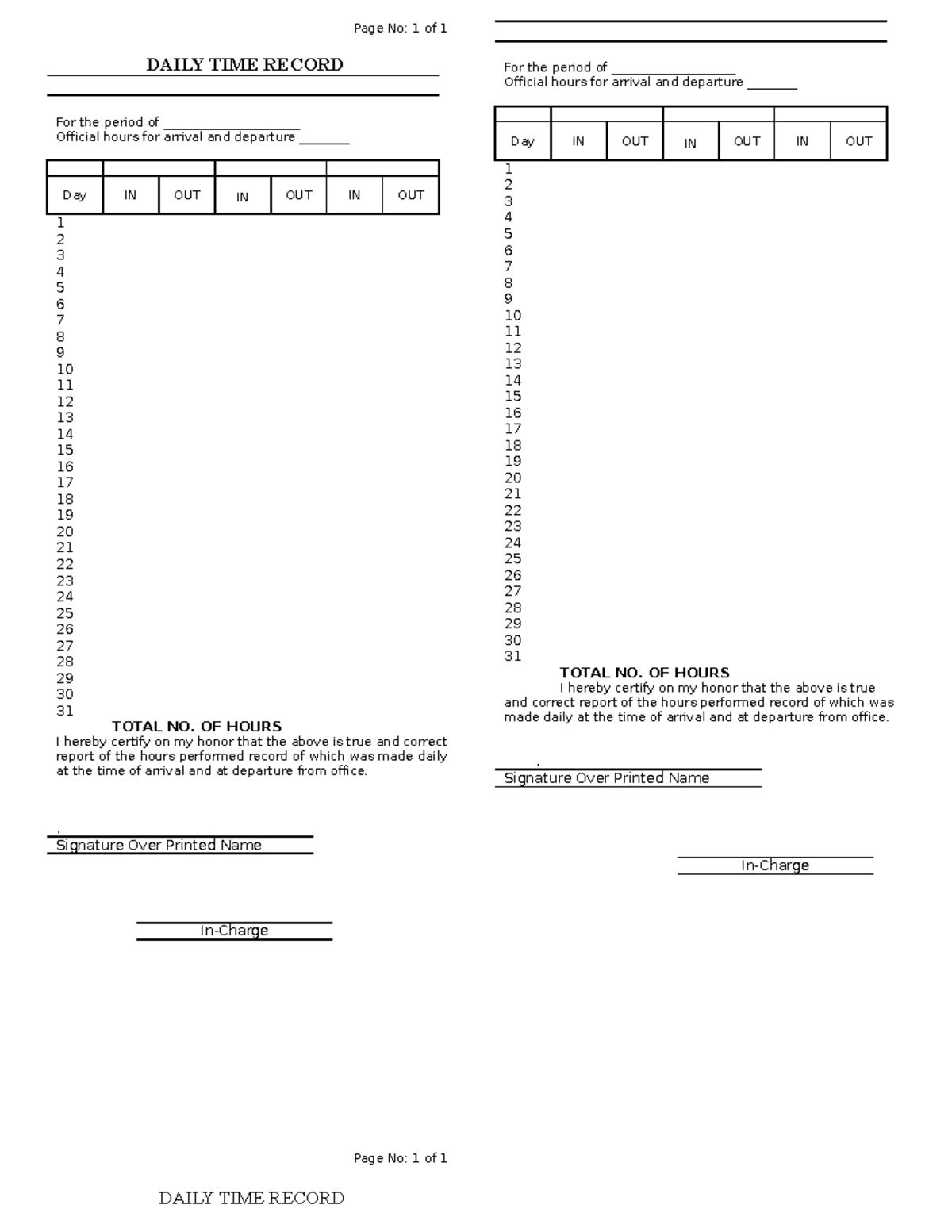 DTR-editable-1 - Summary Home economics - Page No: 1 of 1 DAILY TIME ...