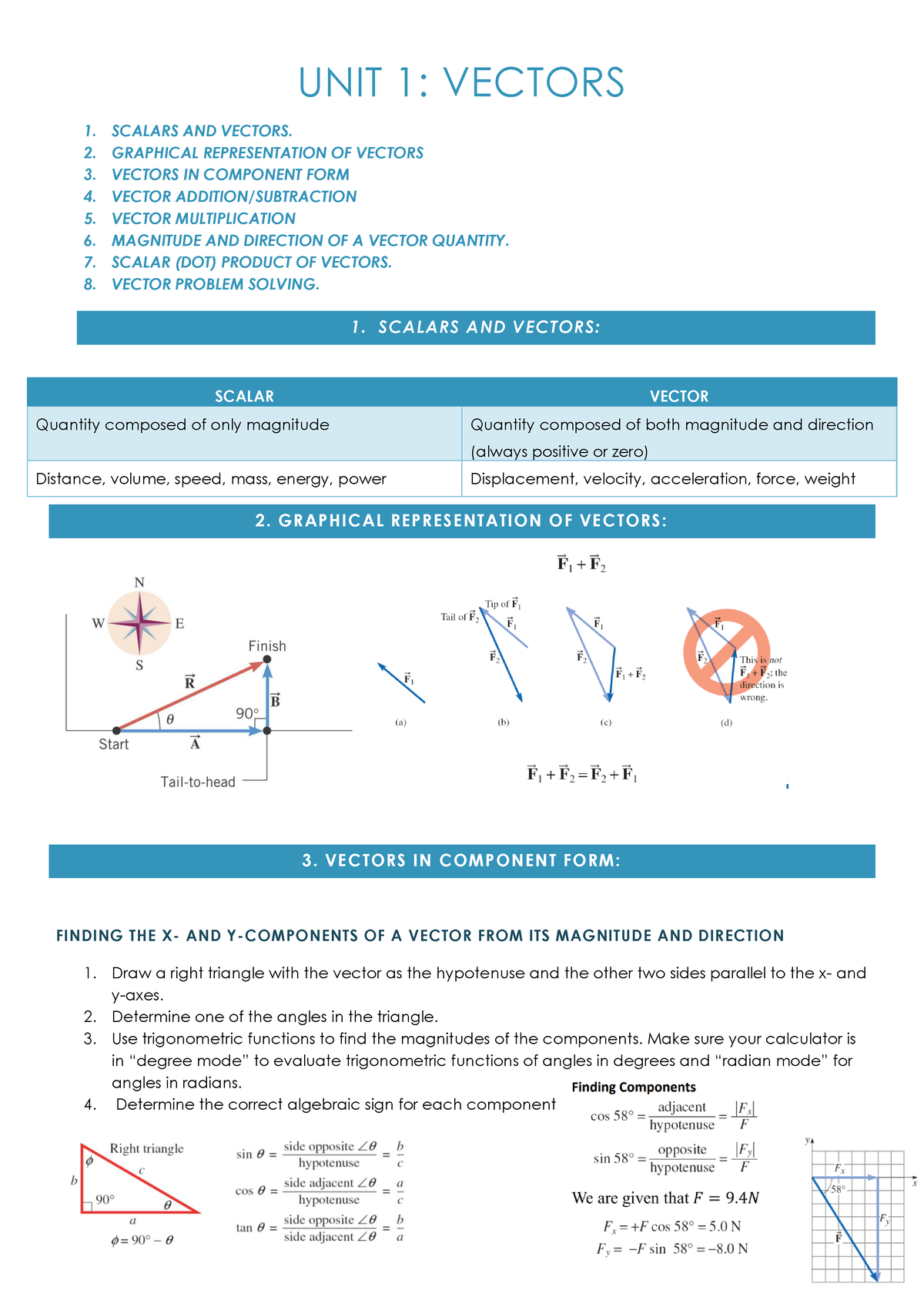 UNIT 1- Introduction TO Vectors - UNIT 1: VECTORS 1. SCALARS AND ...