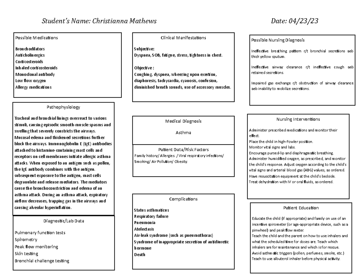 Asthma Concept Map Student S Name Christianna Mathews Date 04 23   Thumb 1200 927 