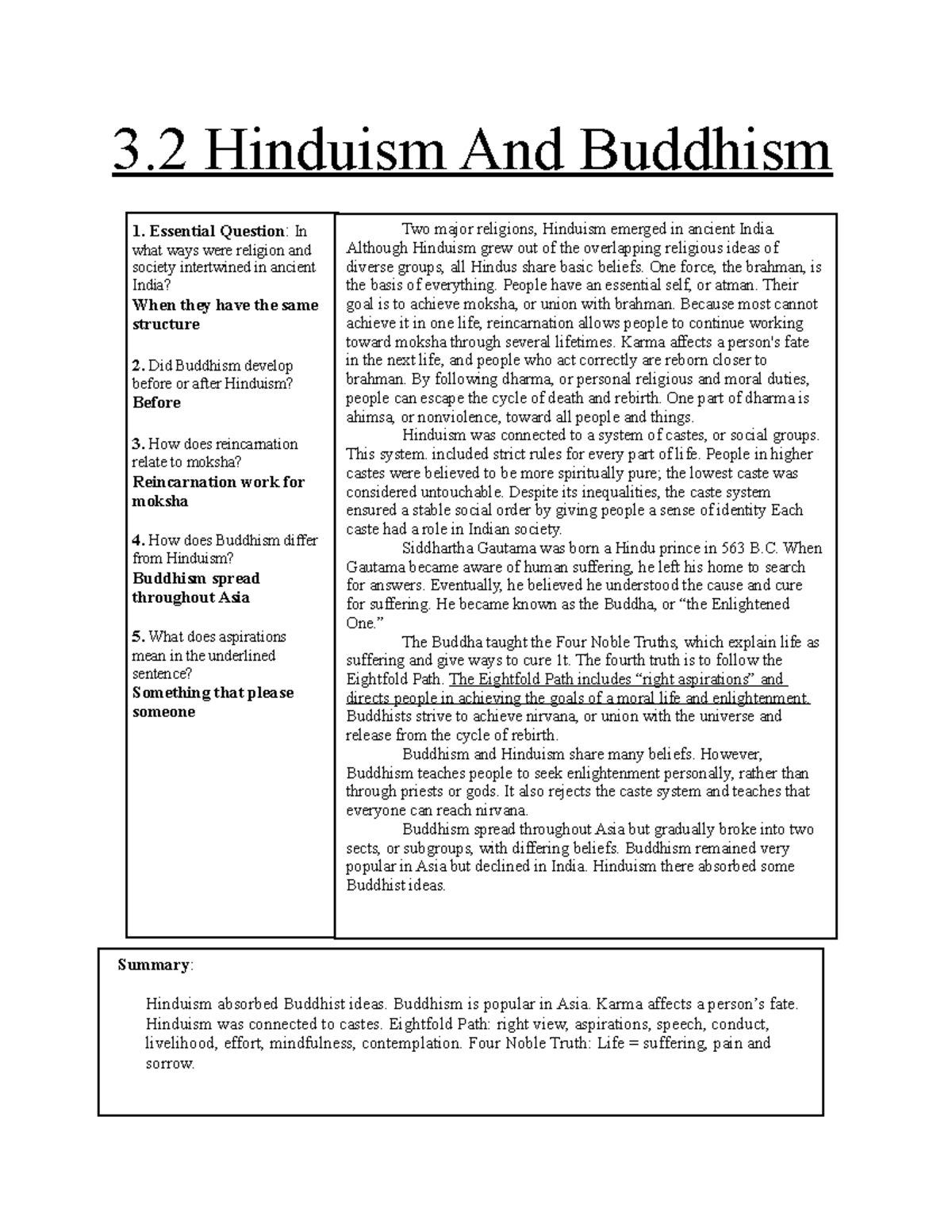 3-2-hinduism-and-buddhism-3-hinduism-and-buddhism-summary-hinduism