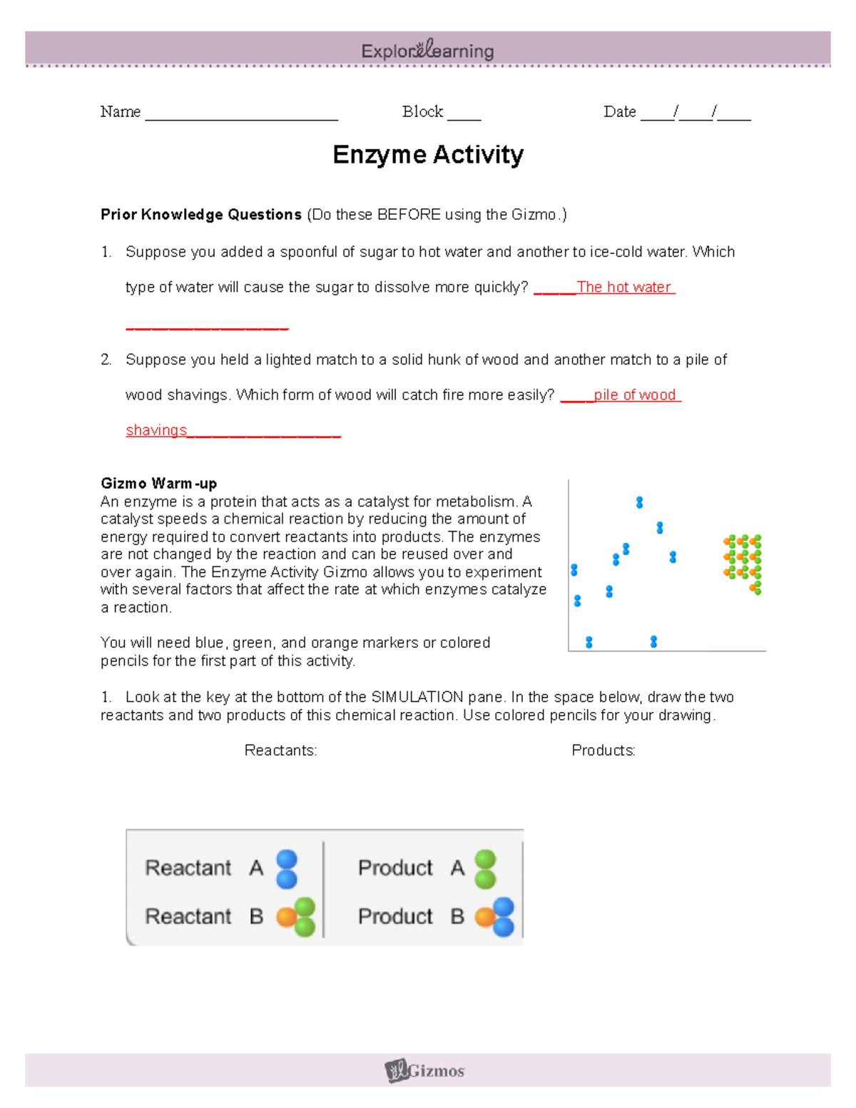 Enzyme Gizmo Worksheet Name _______________________ Block ____ Date